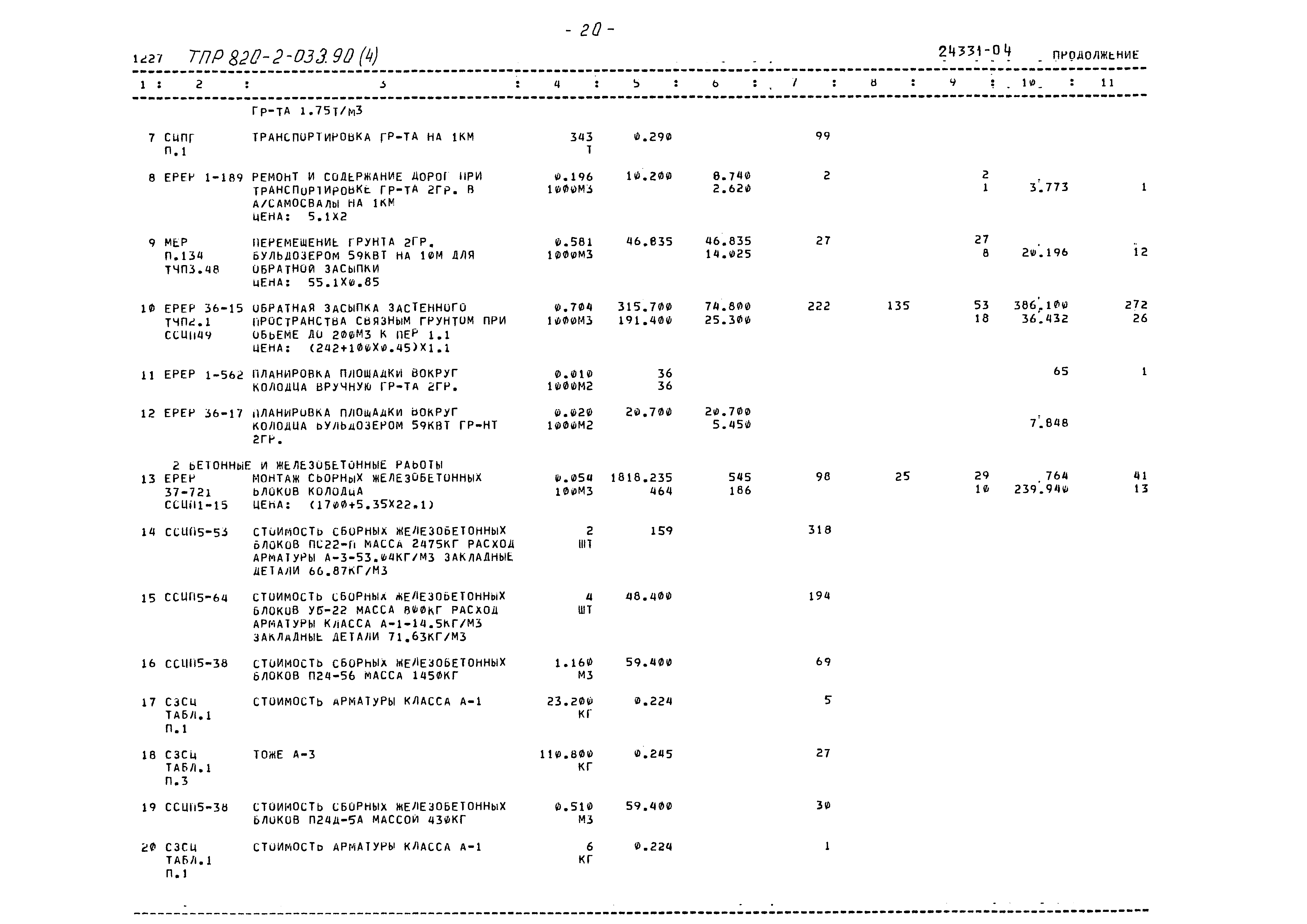 Типовые проектные решения 820-2-033.90