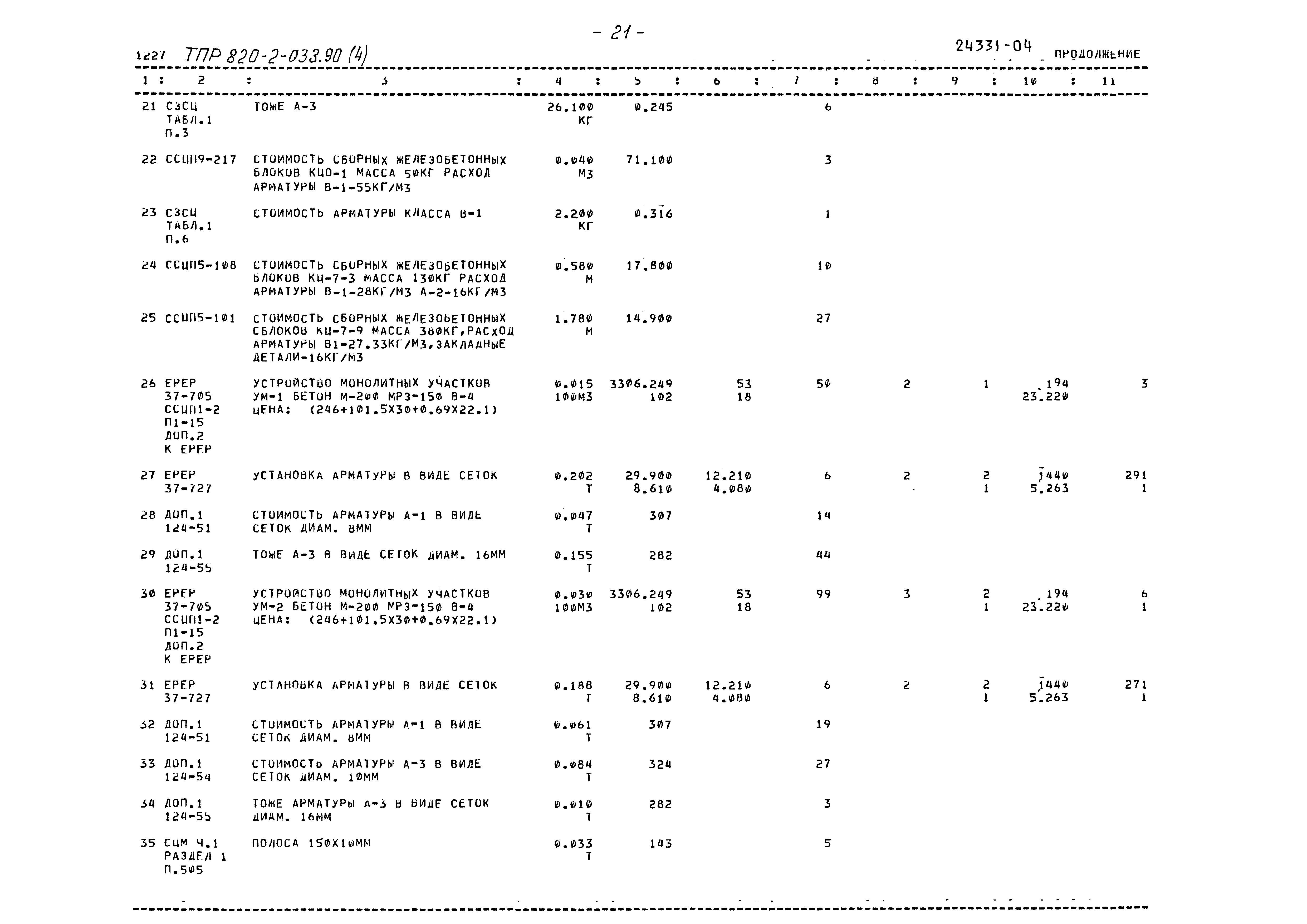 Типовые проектные решения 820-2-033.90