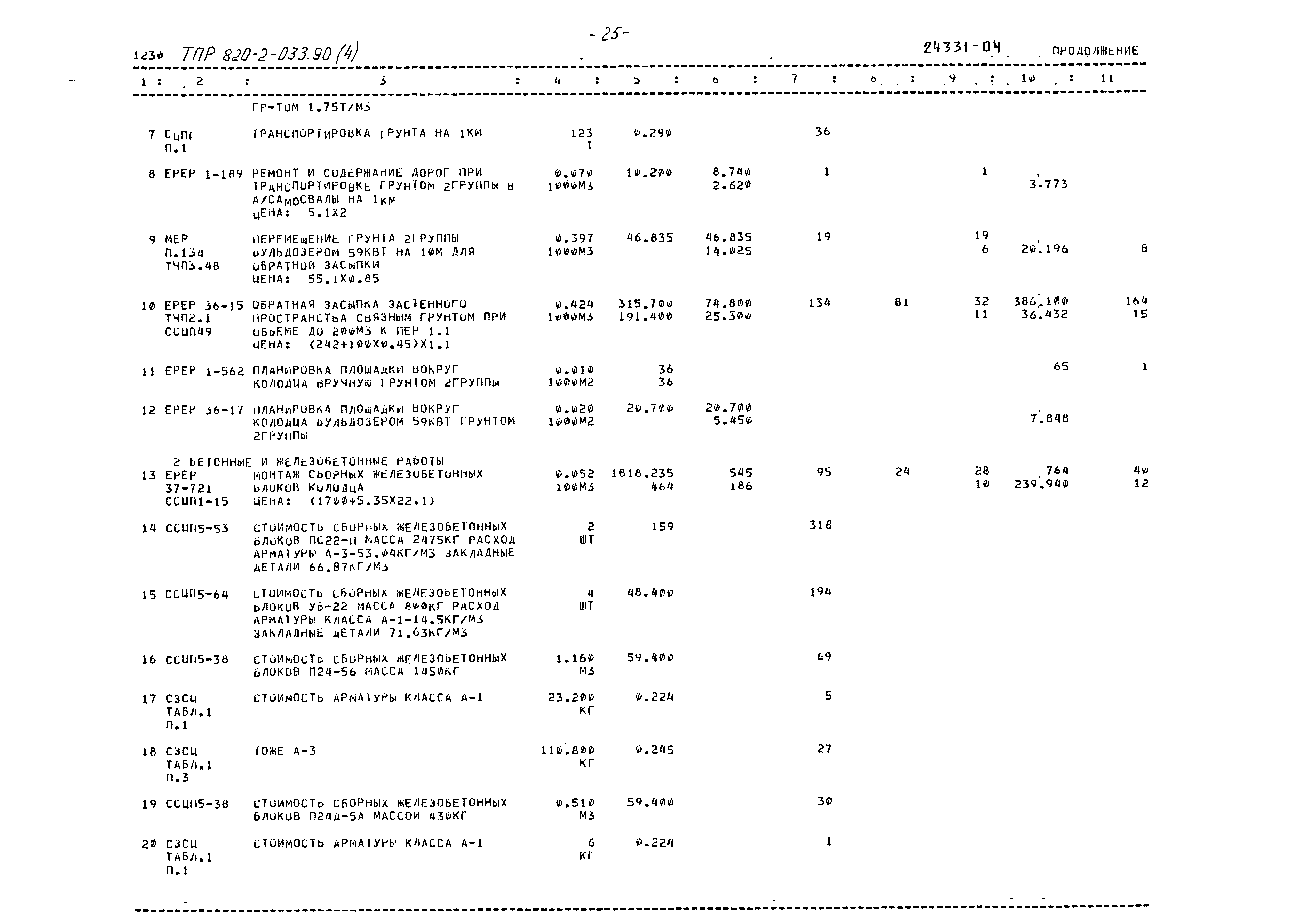 Типовые проектные решения 820-2-033.90