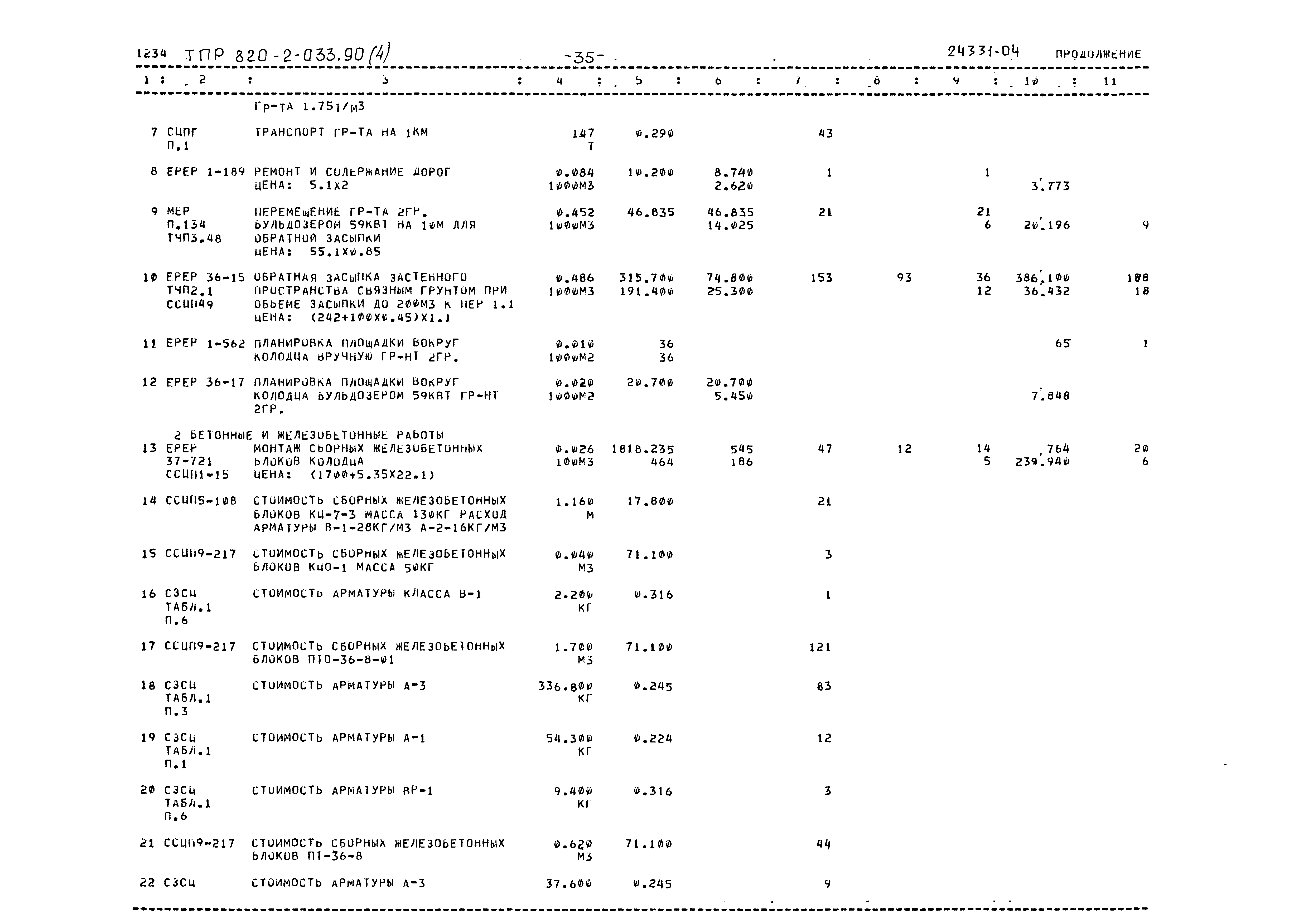Типовые проектные решения 820-2-033.90