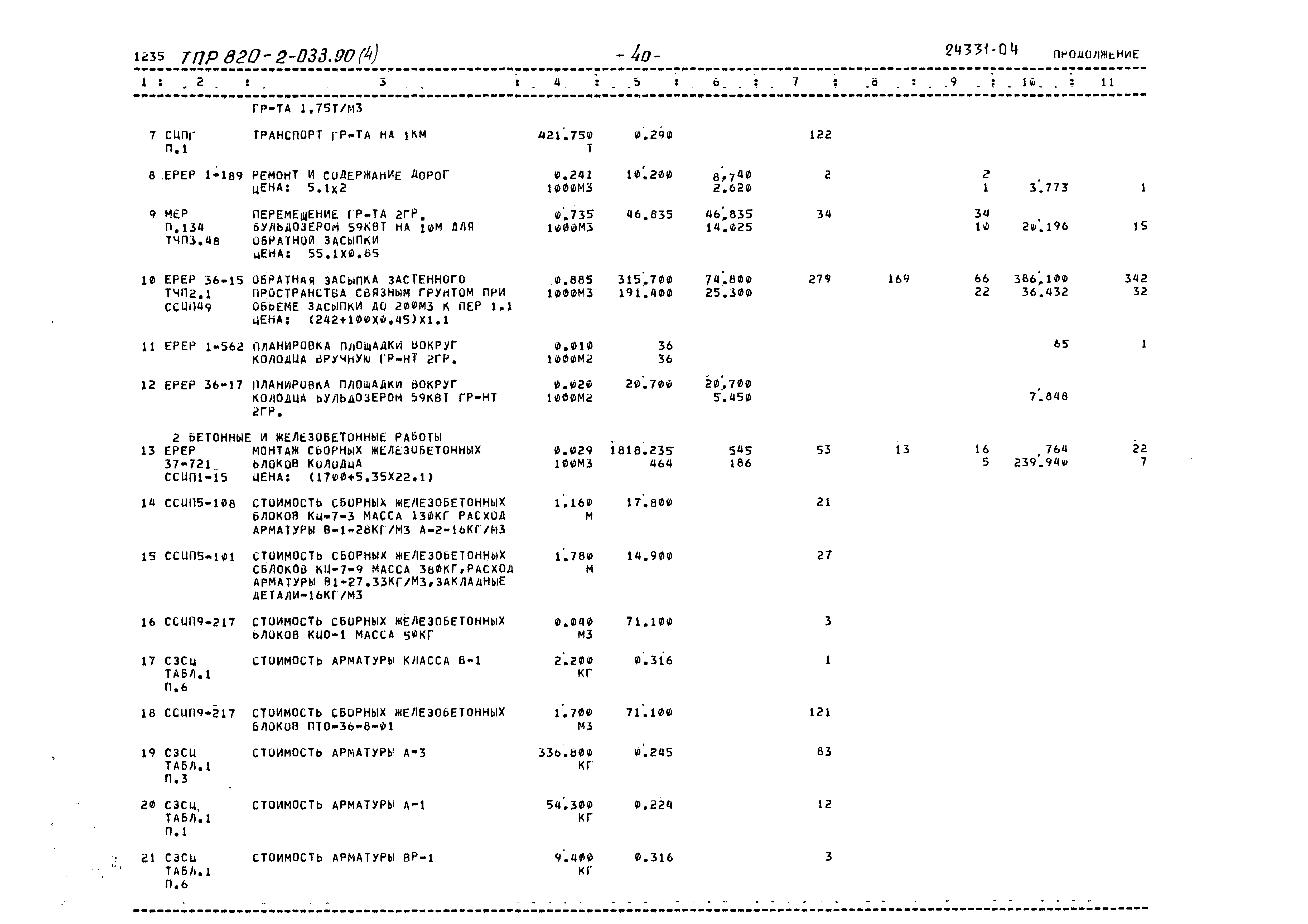 Типовые проектные решения 820-2-033.90