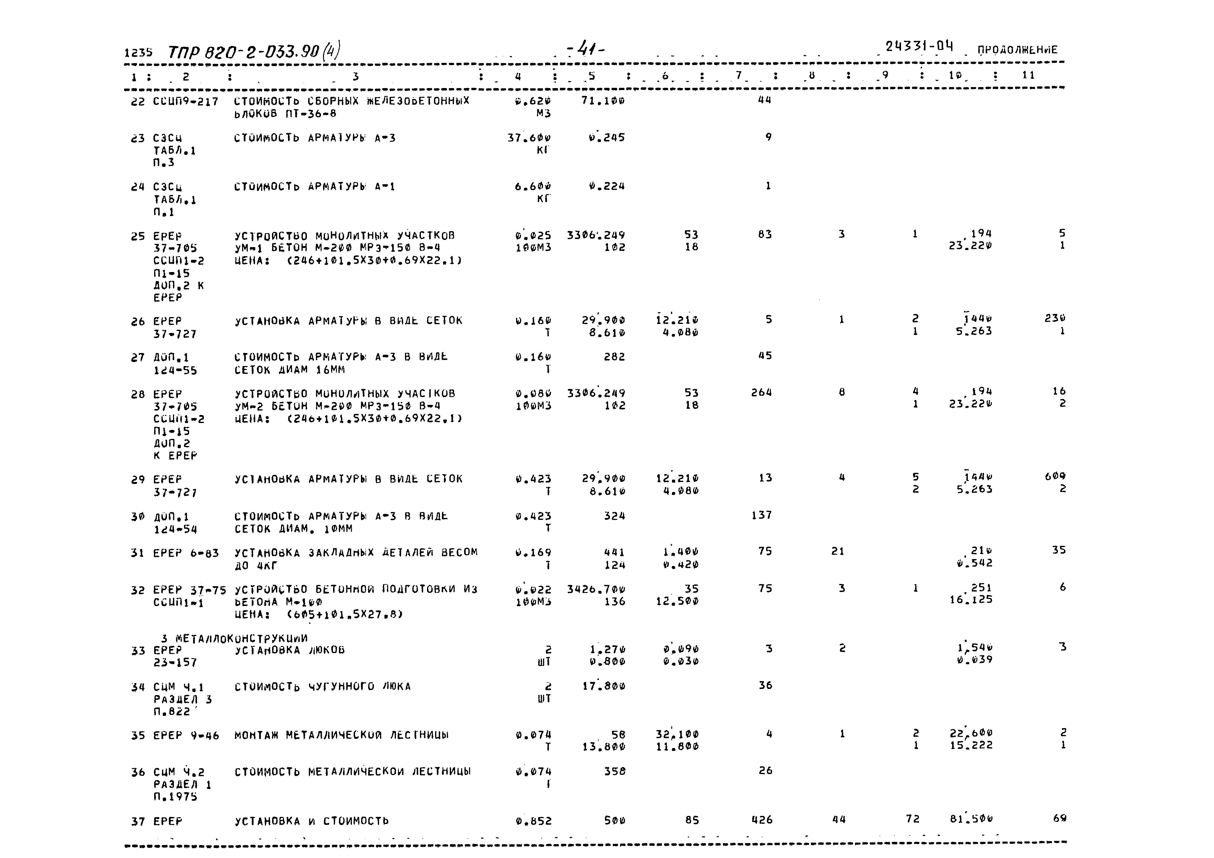 Типовые проектные решения 820-2-033.90
