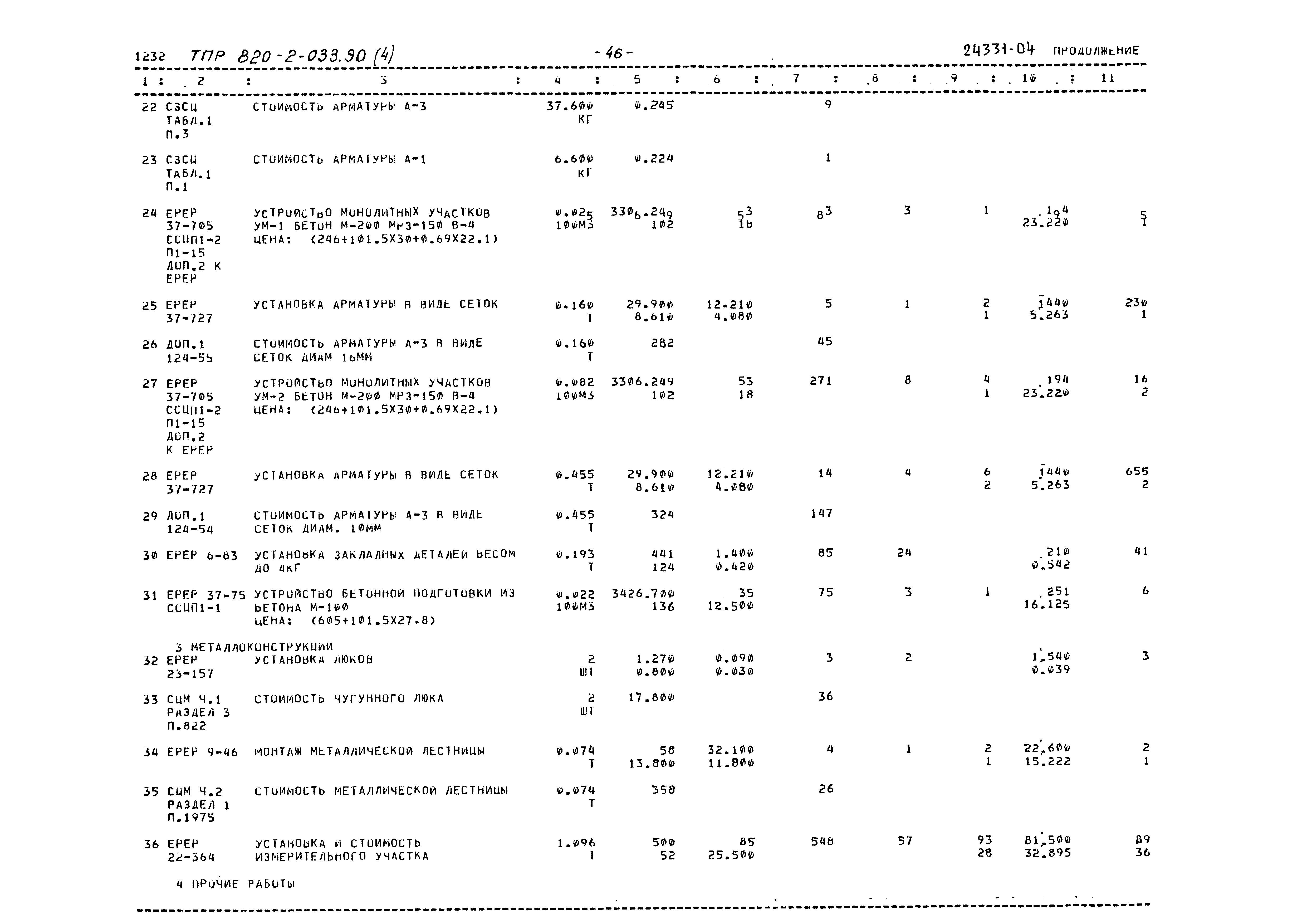 Типовые проектные решения 820-2-033.90
