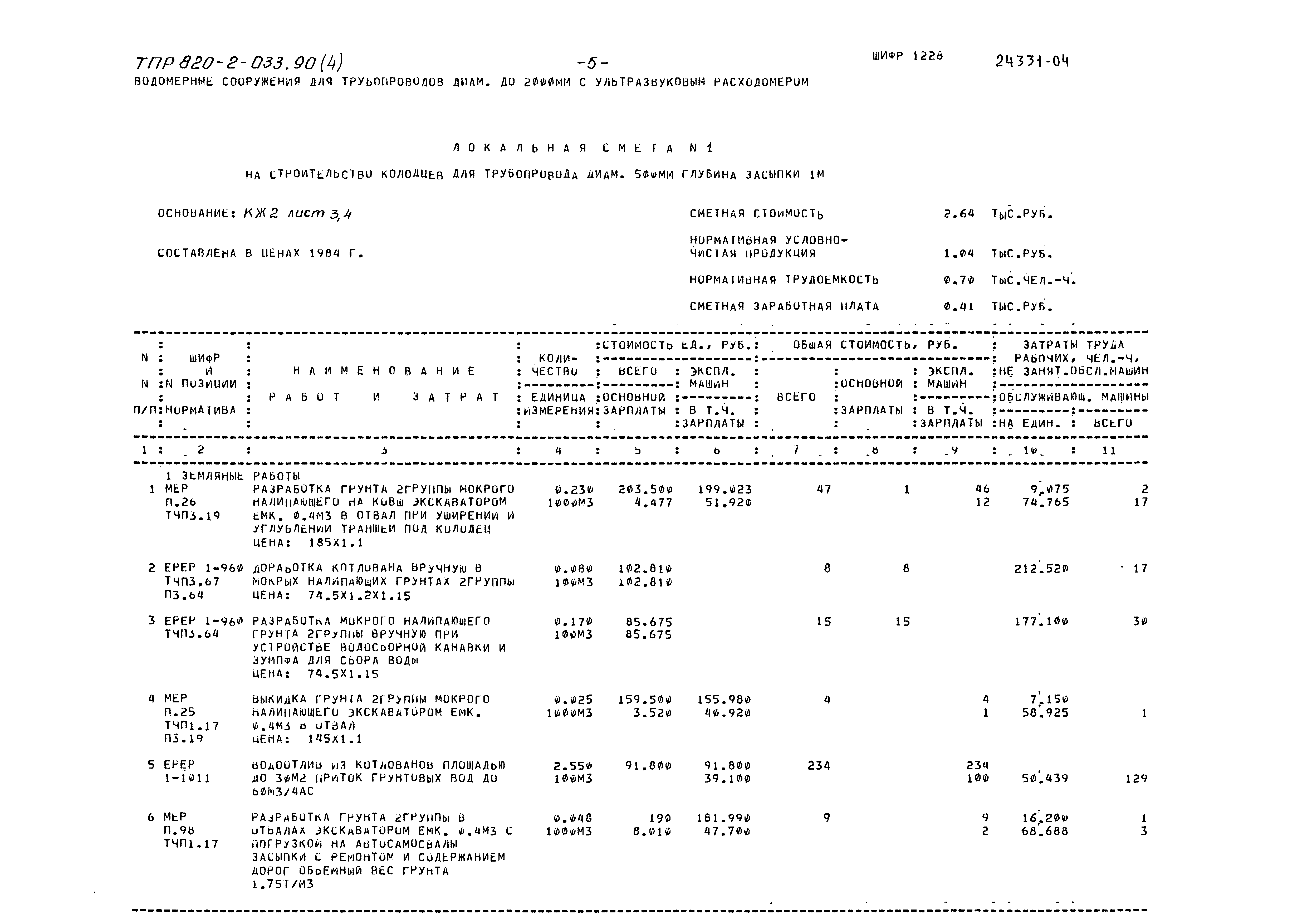 Типовые проектные решения 820-2-033.90