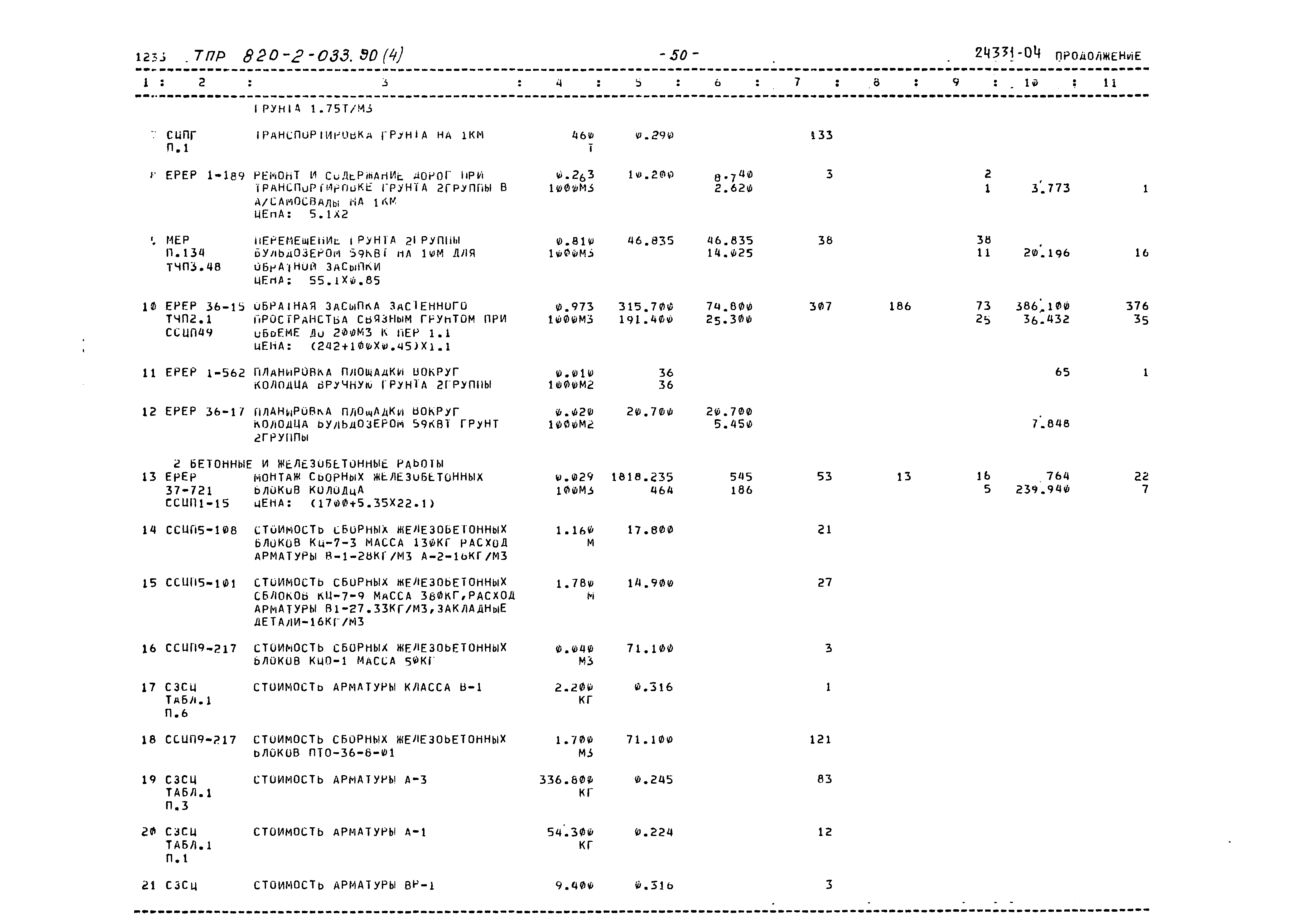 Типовые проектные решения 820-2-033.90