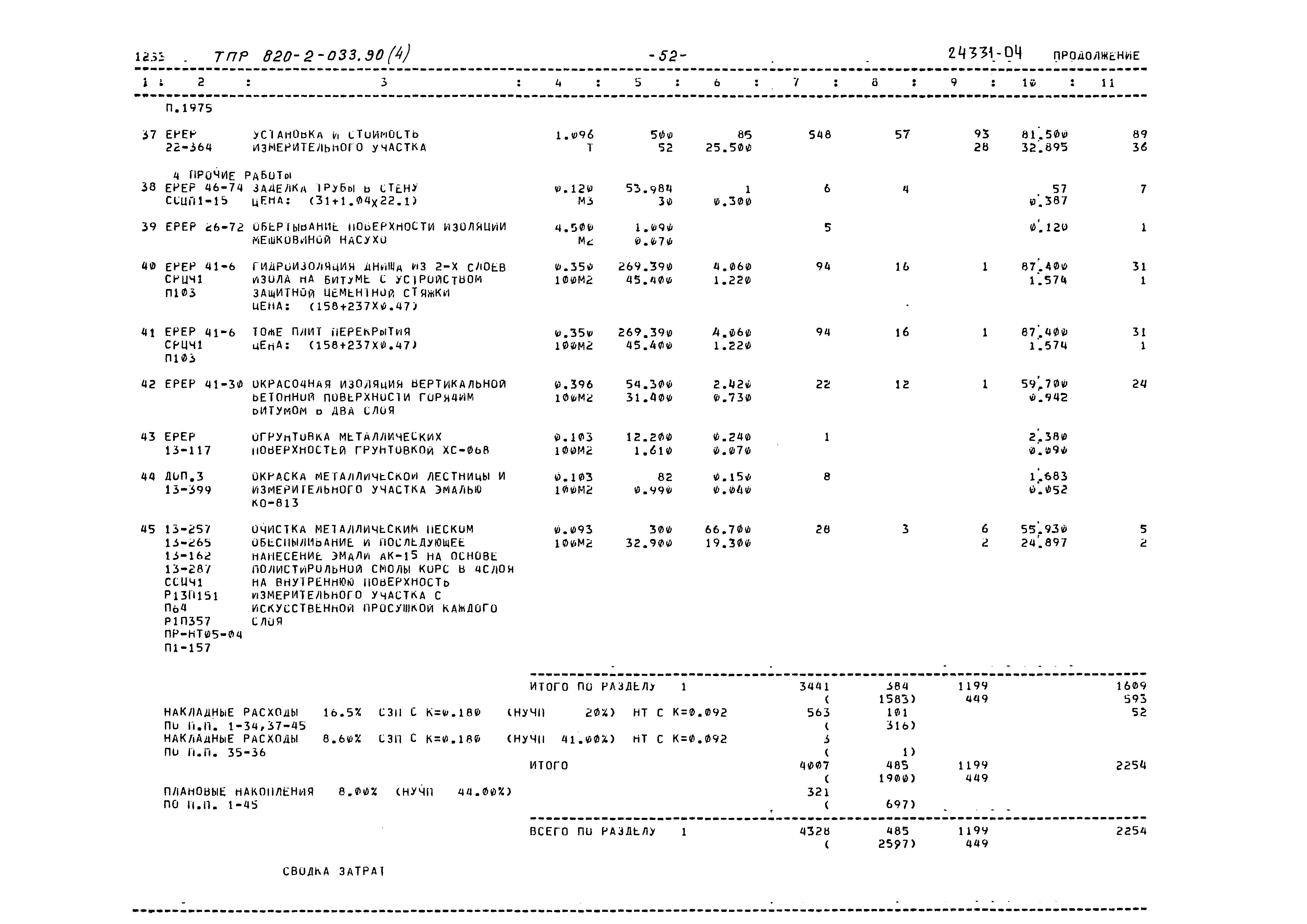 Типовые проектные решения 820-2-033.90