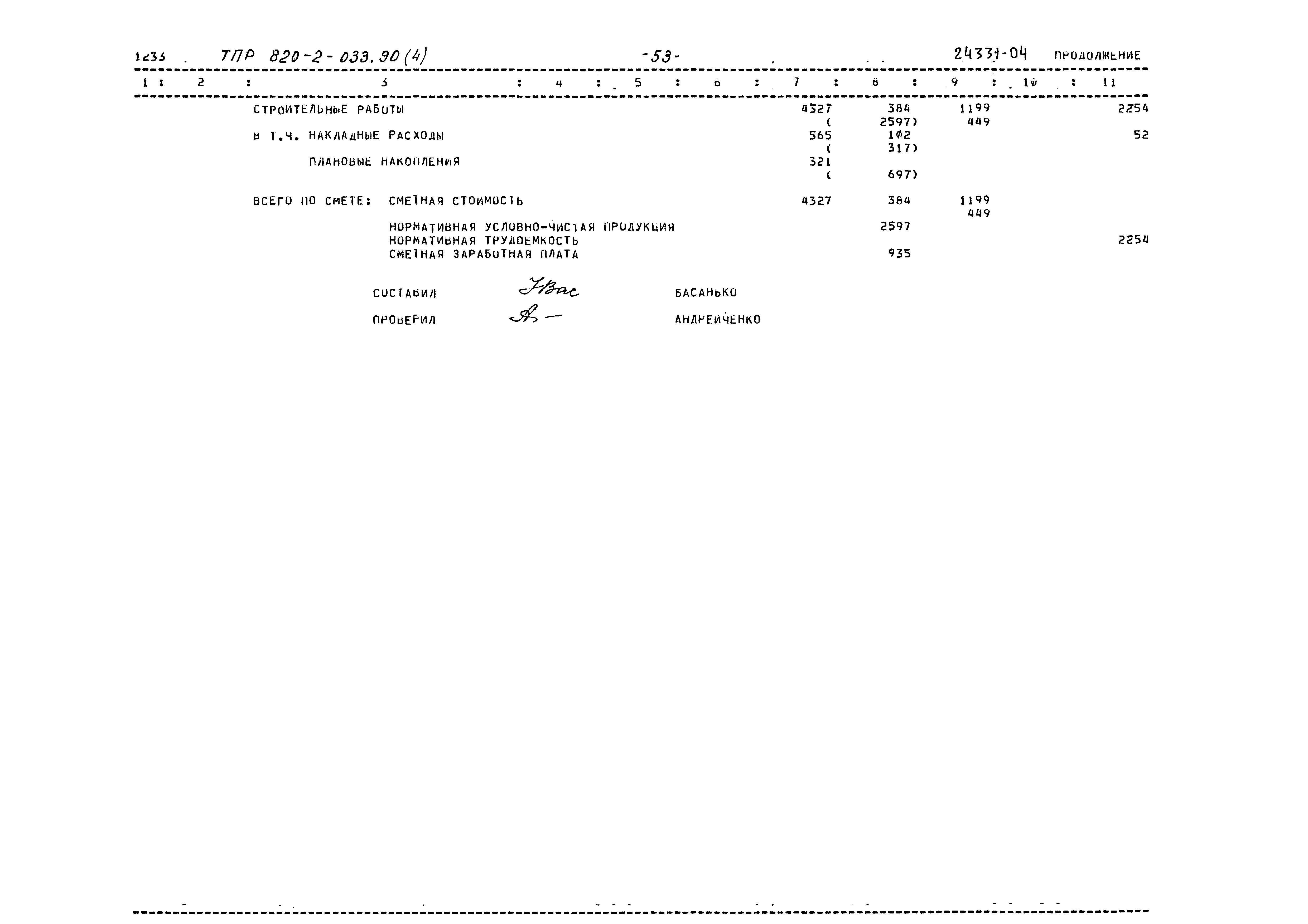 Типовые проектные решения 820-2-033.90