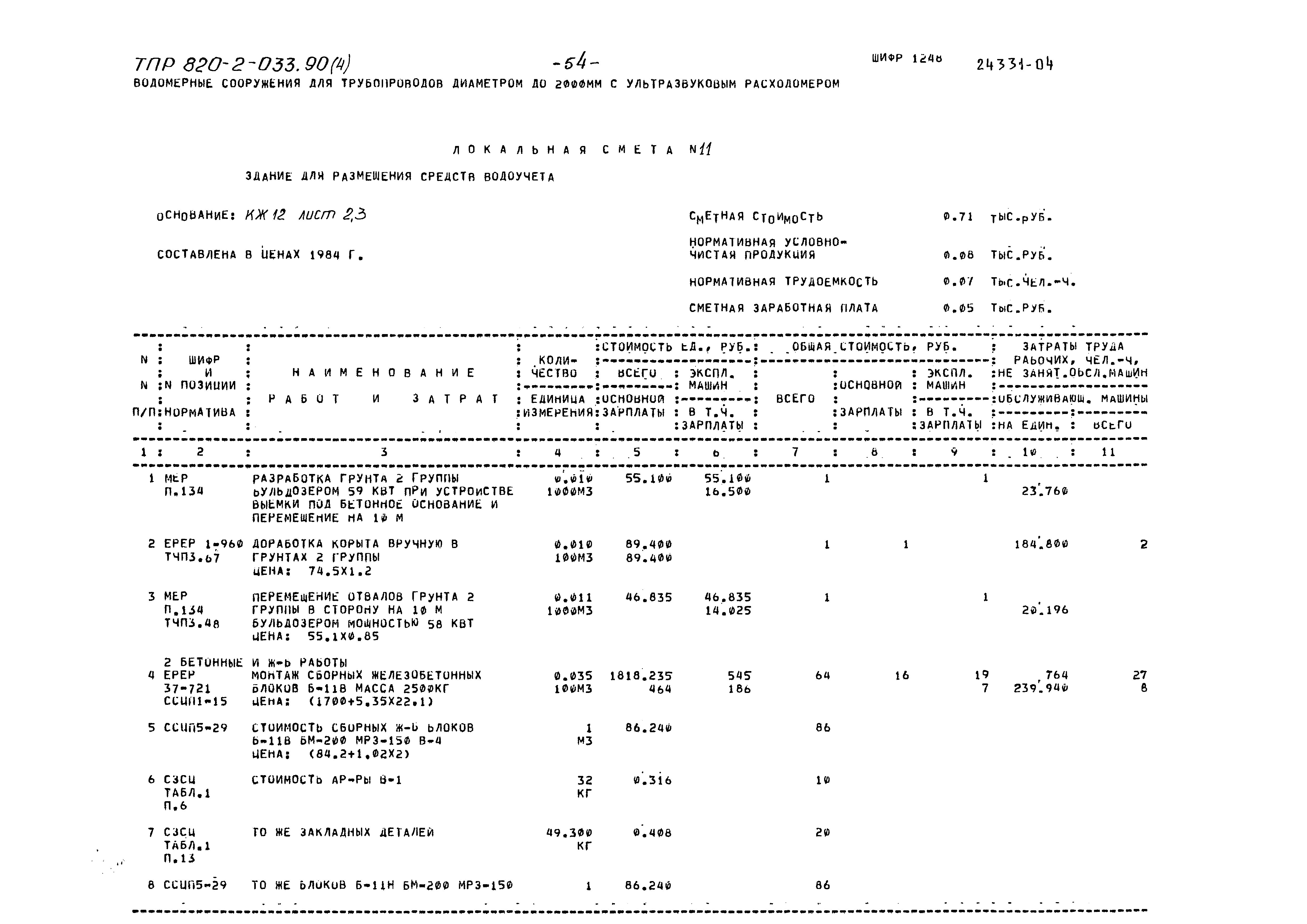 Типовые проектные решения 820-2-033.90