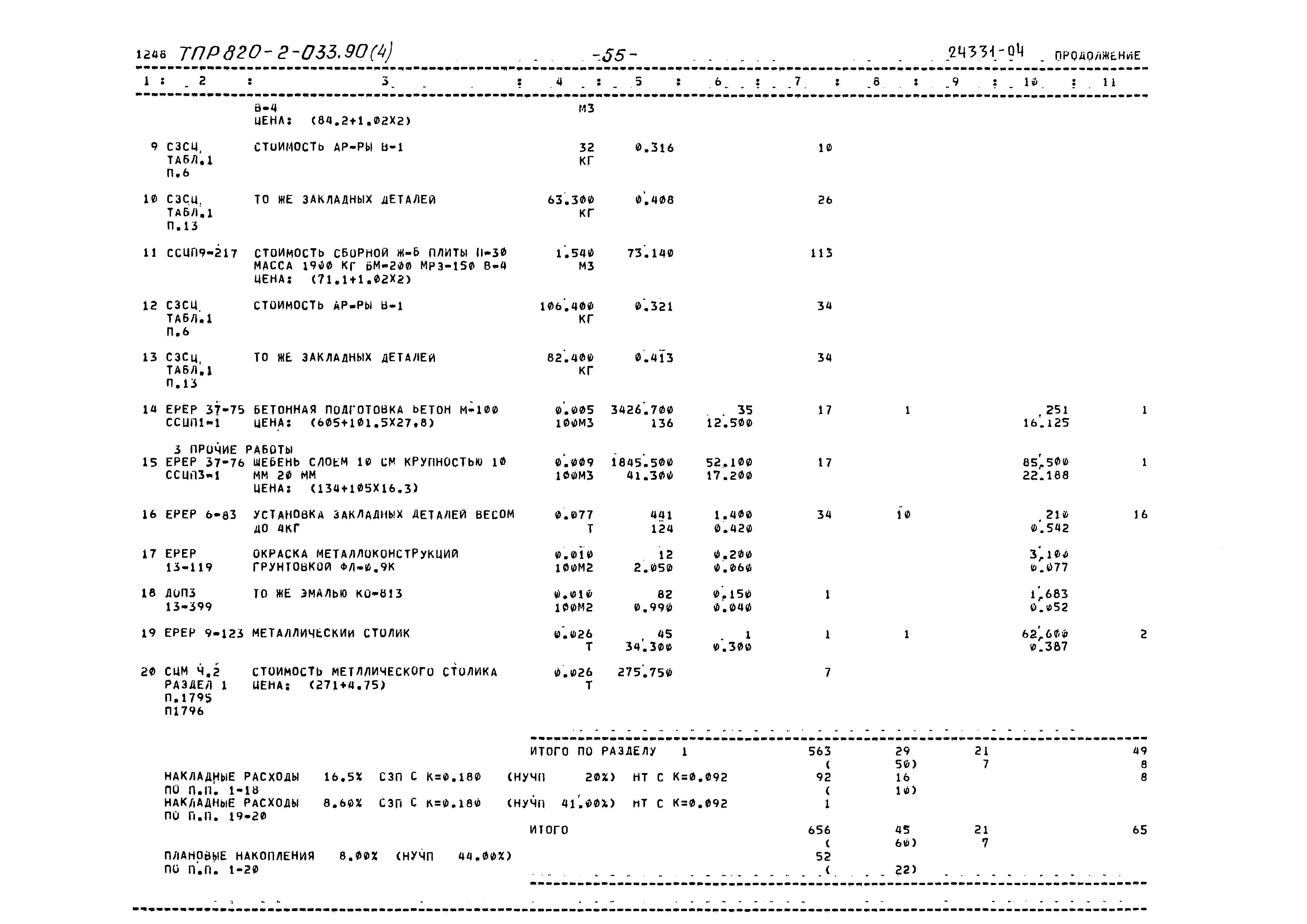 Типовые проектные решения 820-2-033.90