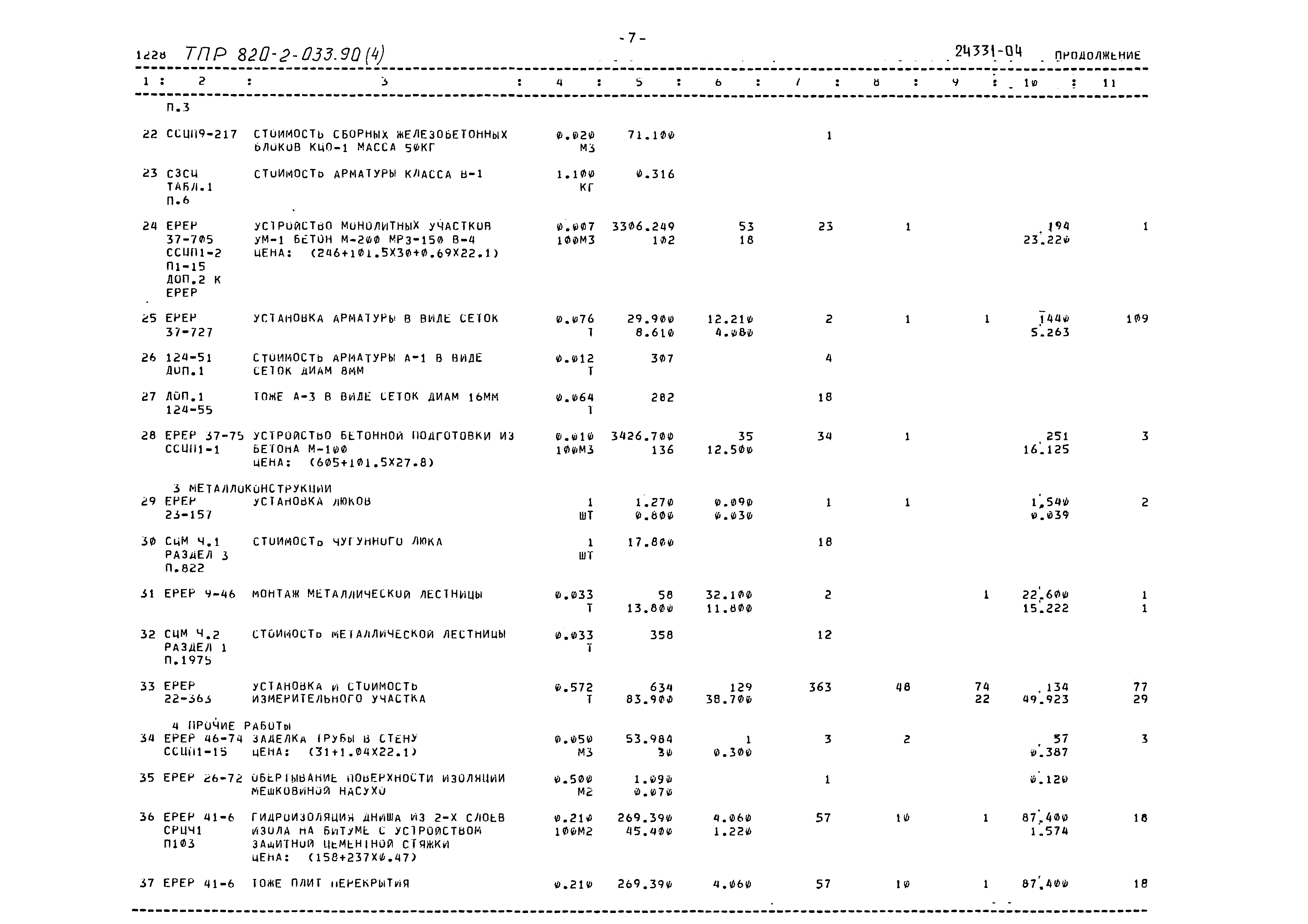 Типовые проектные решения 820-2-033.90