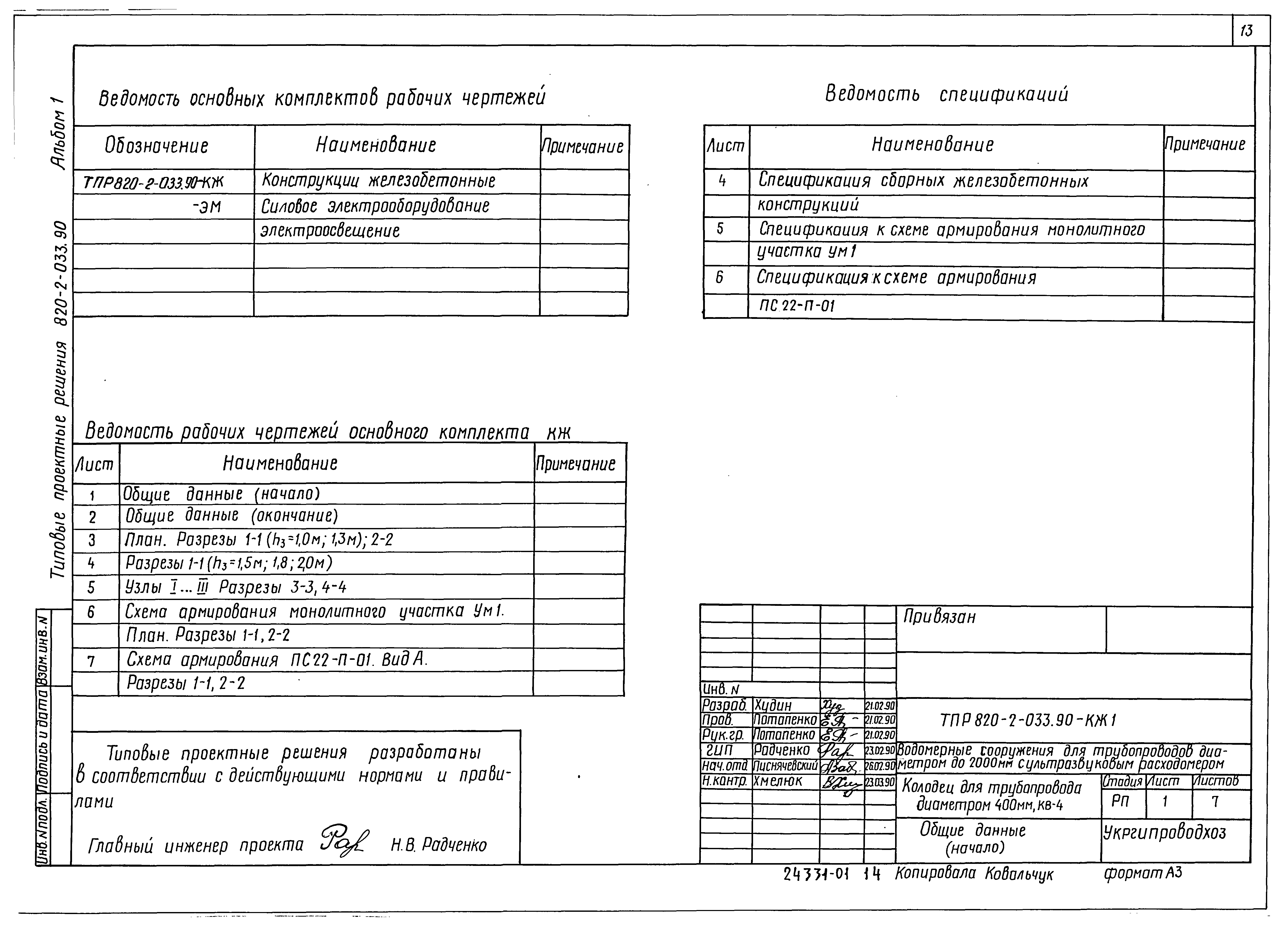 Типовые проектные решения 820-2-033.90