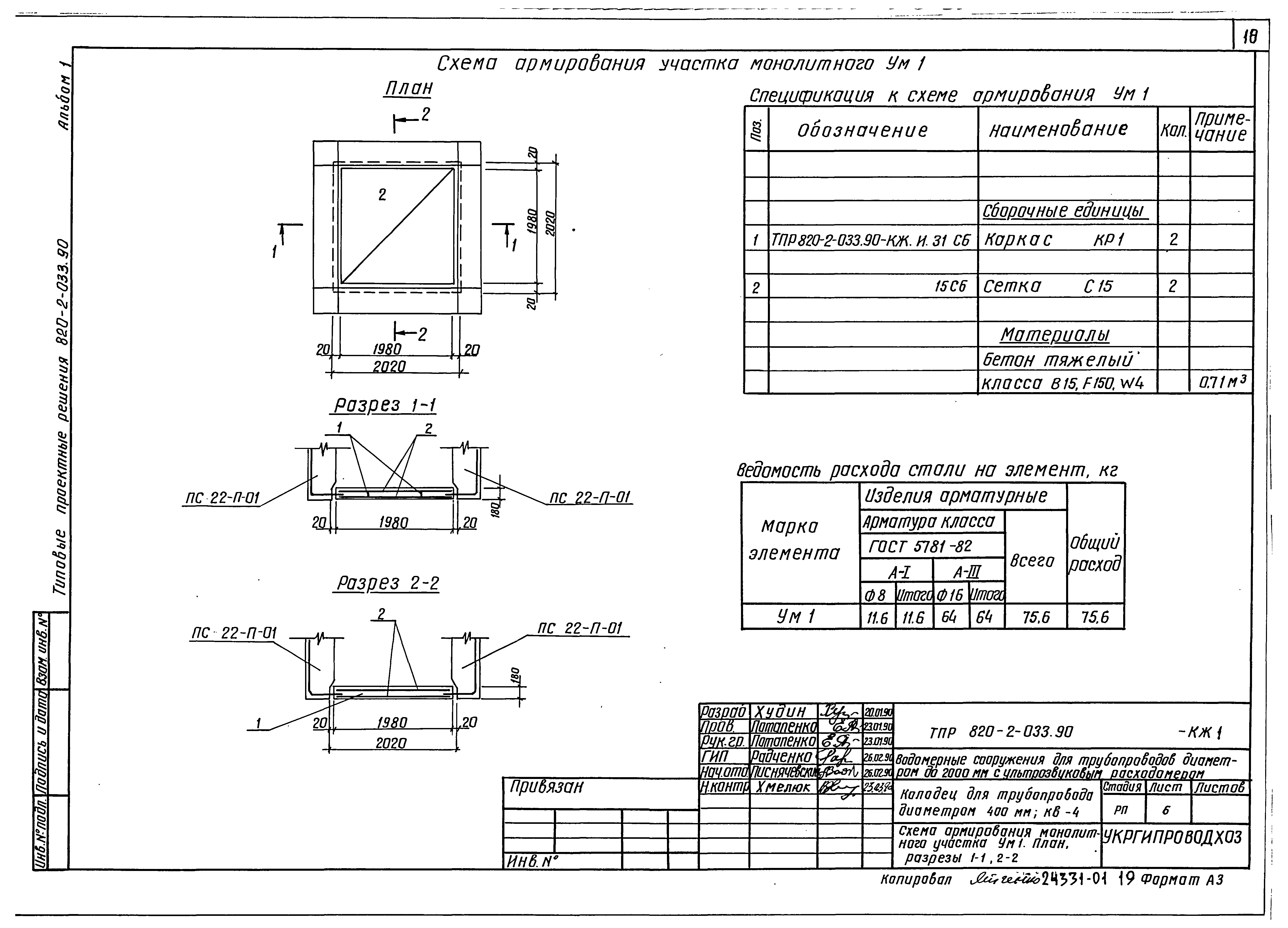 Типовые проектные решения 820-2-033.90