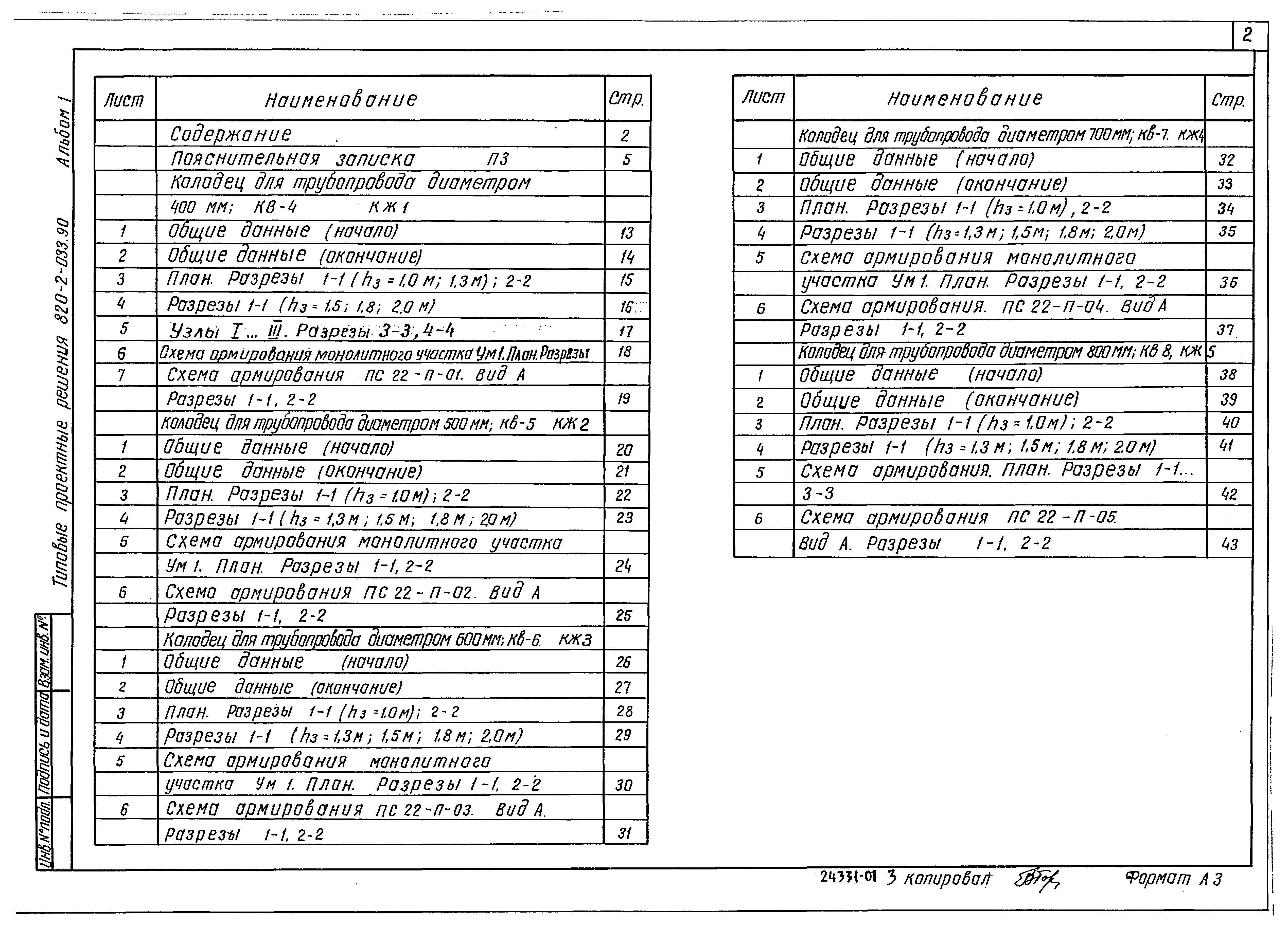 Типовые проектные решения 820-2-033.90