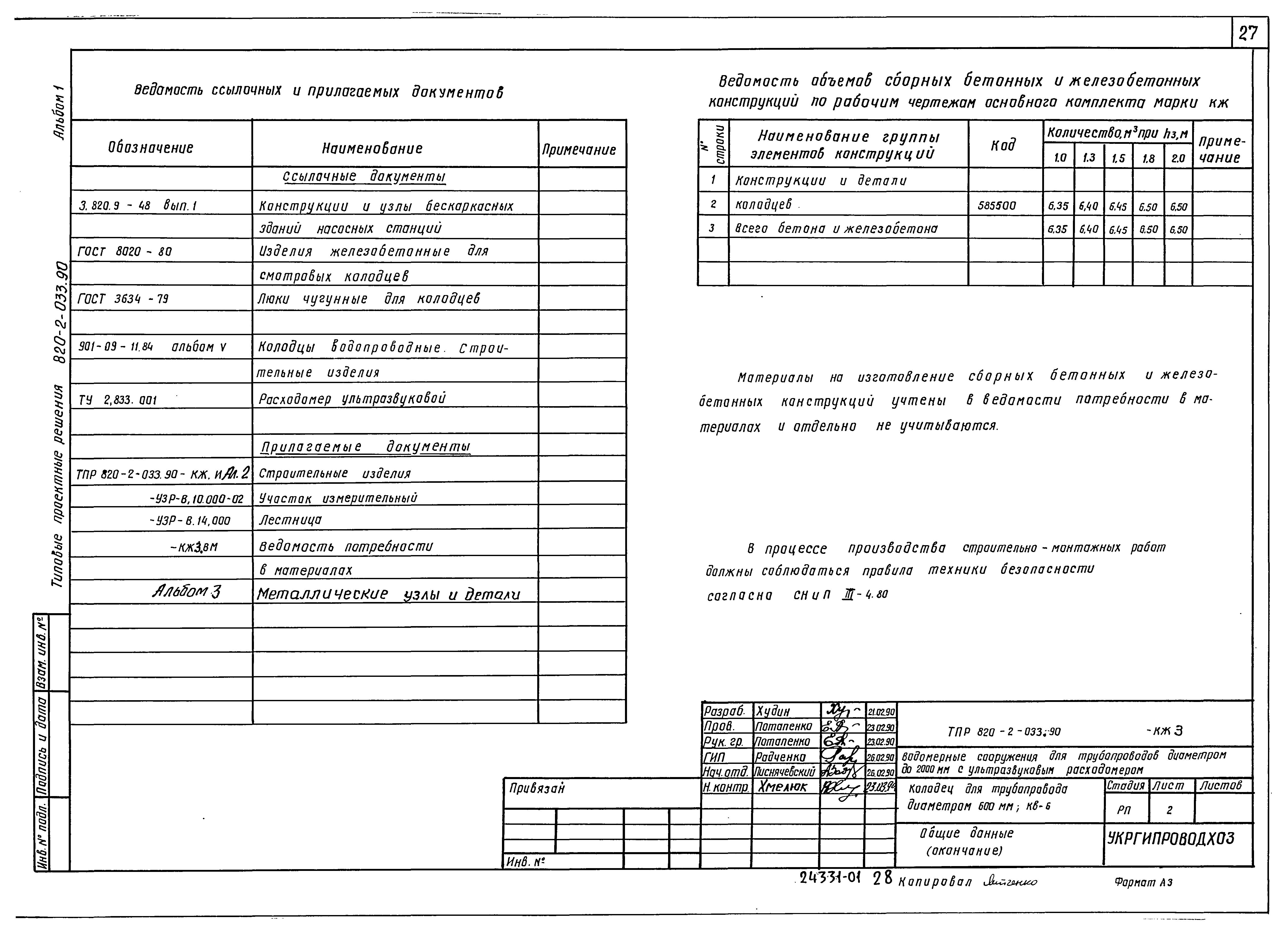 Типовые проектные решения 820-2-033.90