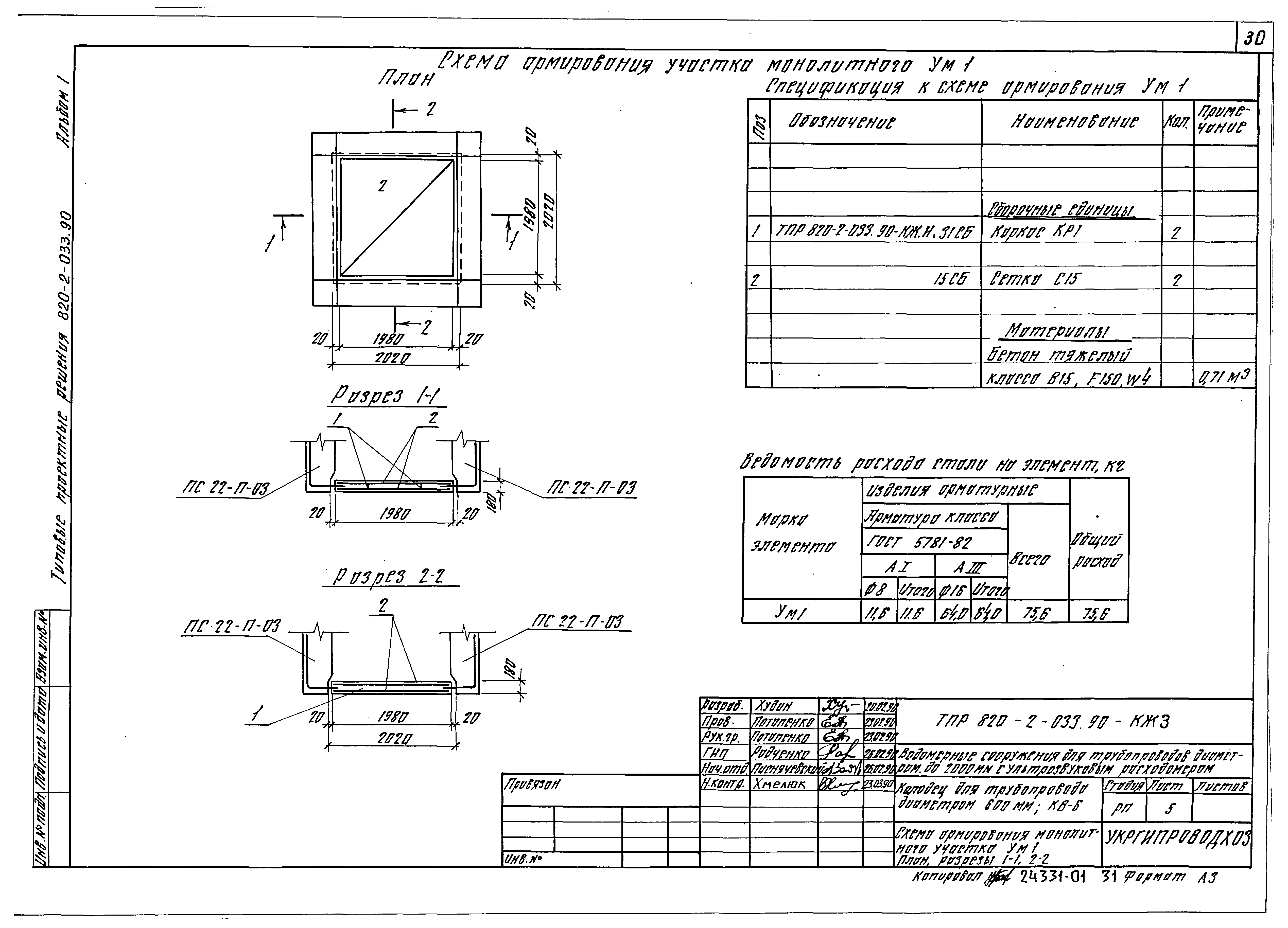 Типовые проектные решения 820-2-033.90