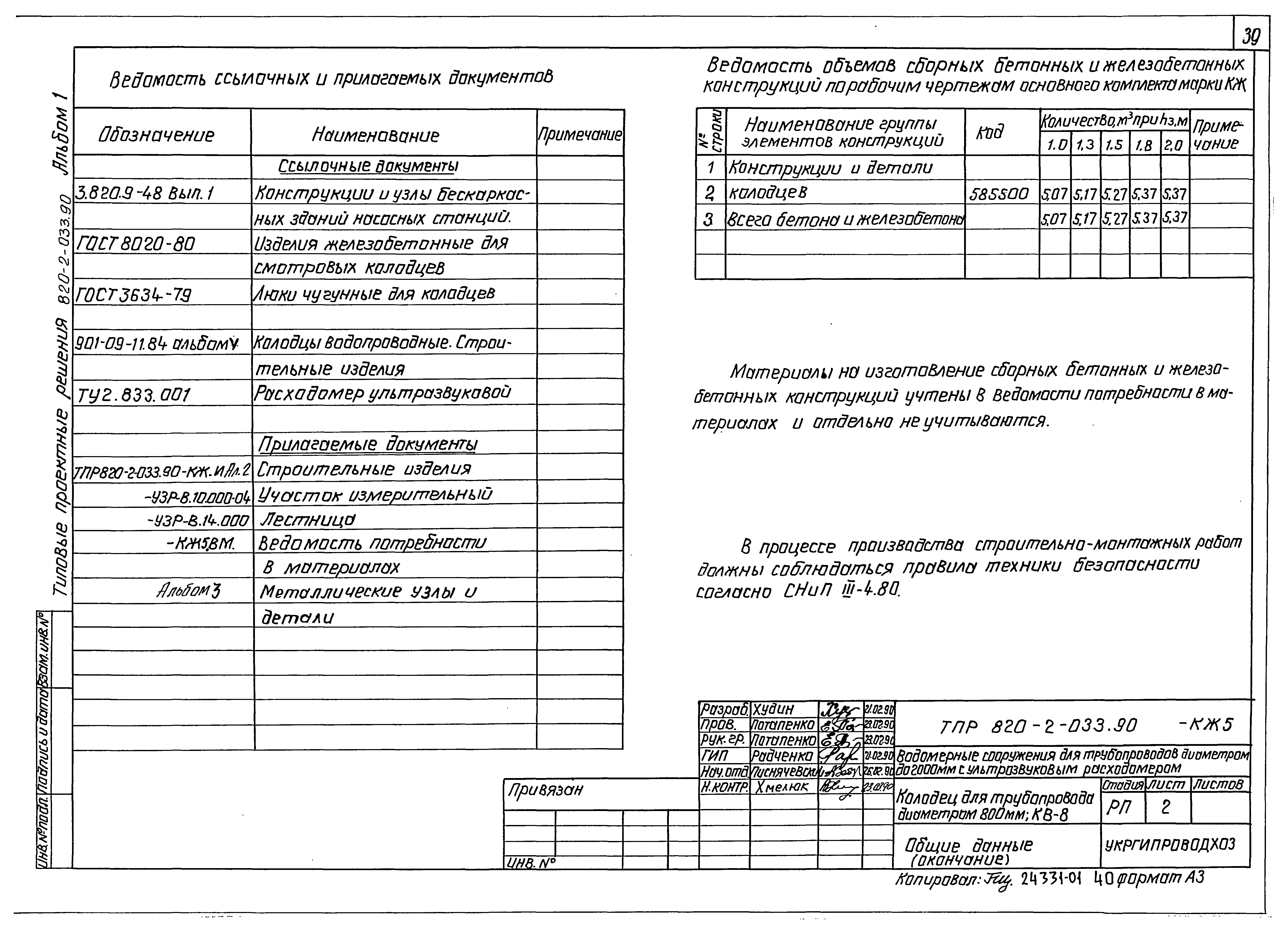 Типовые проектные решения 820-2-033.90