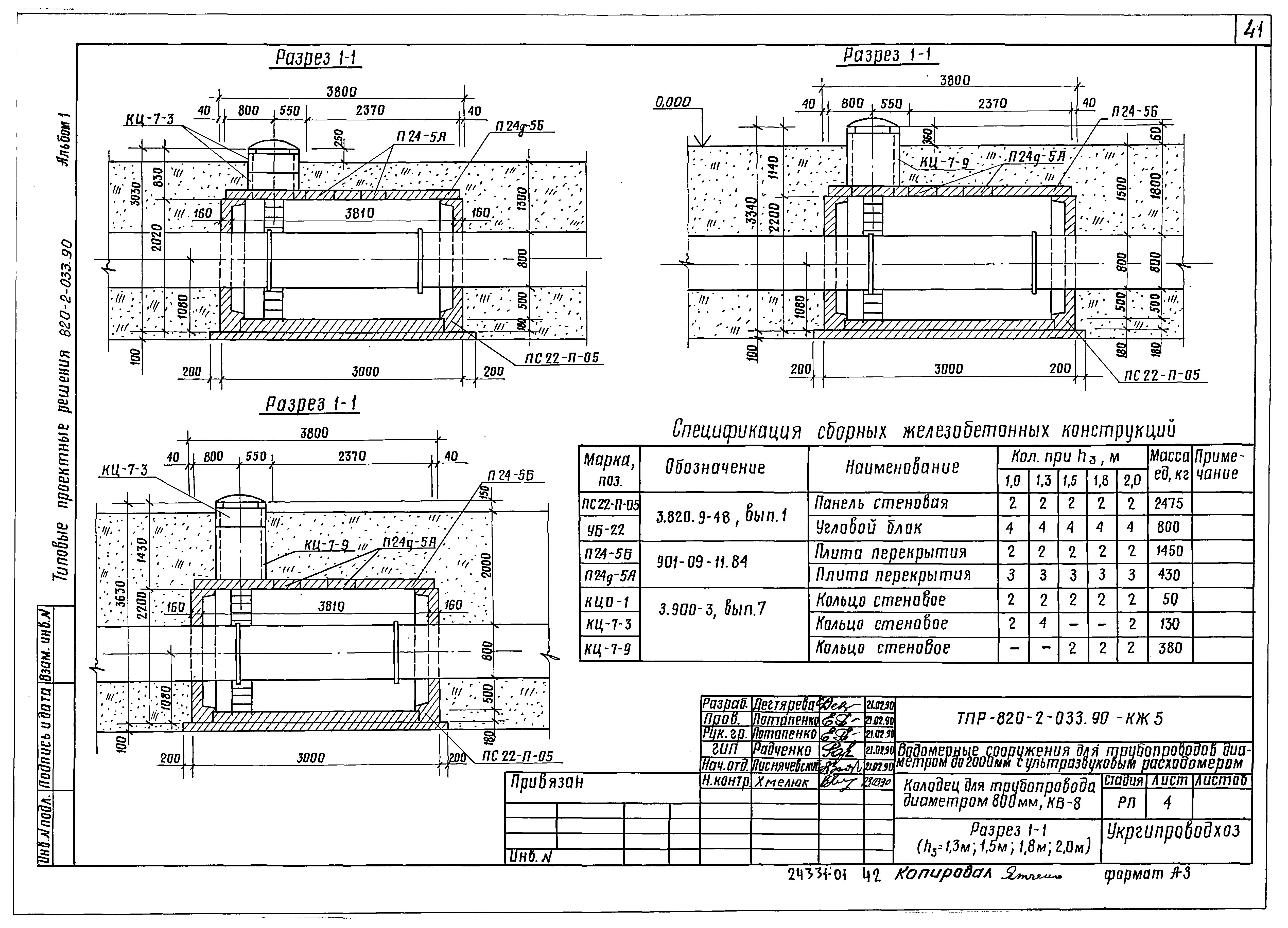 Типовые проектные решения 820-2-033.90