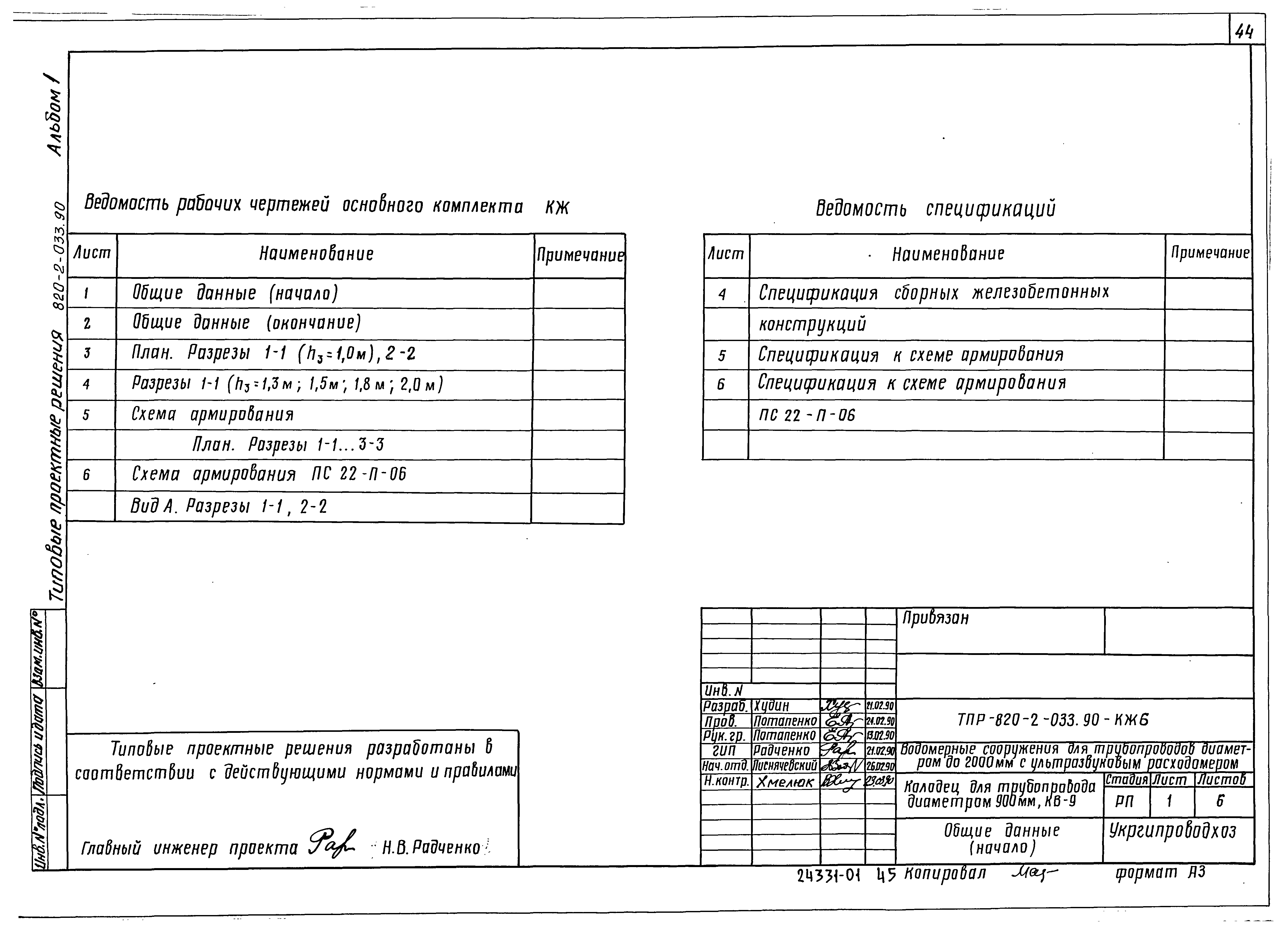 Типовые проектные решения 820-2-033.90