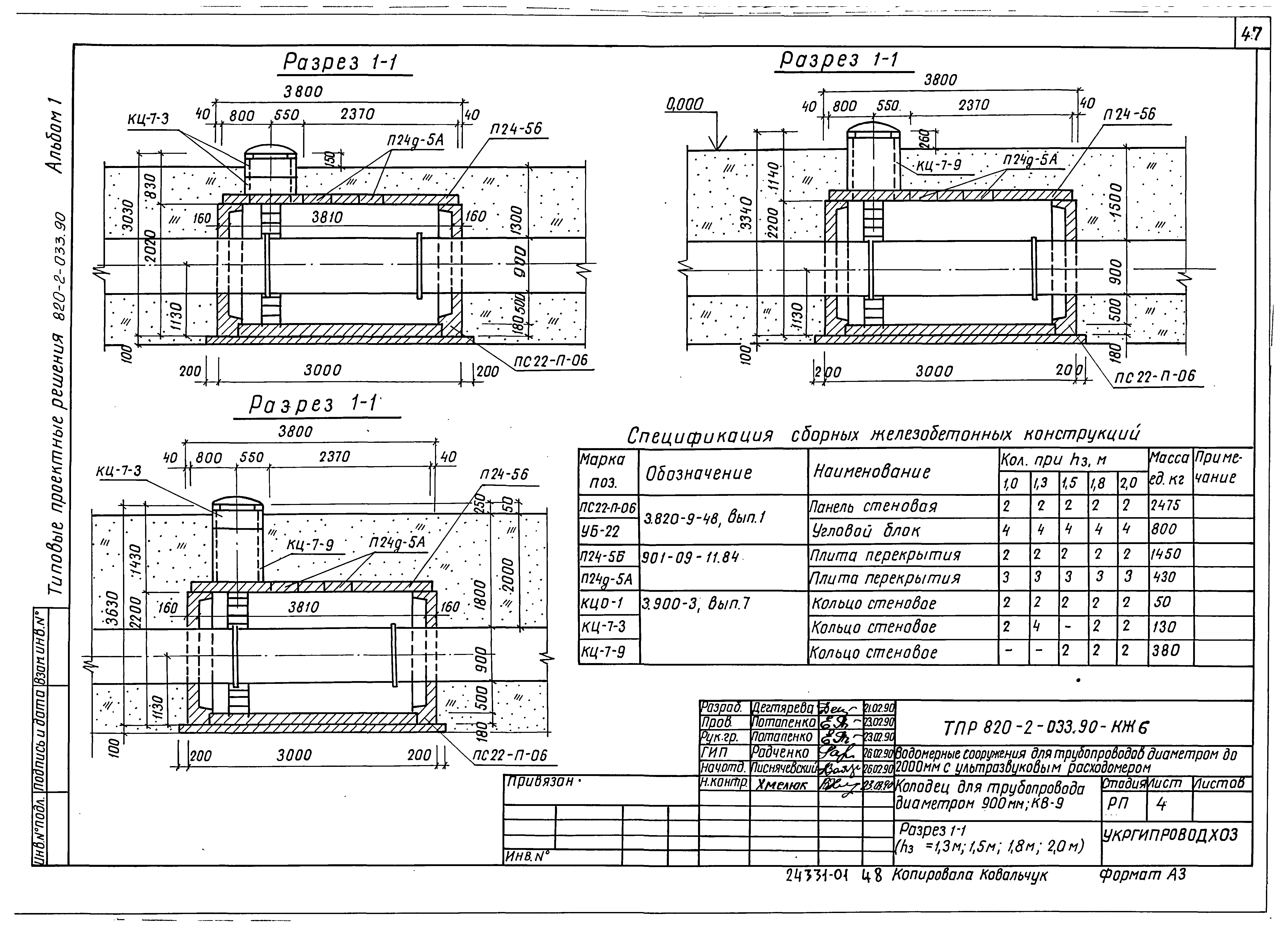 Типовые проектные решения 820-2-033.90