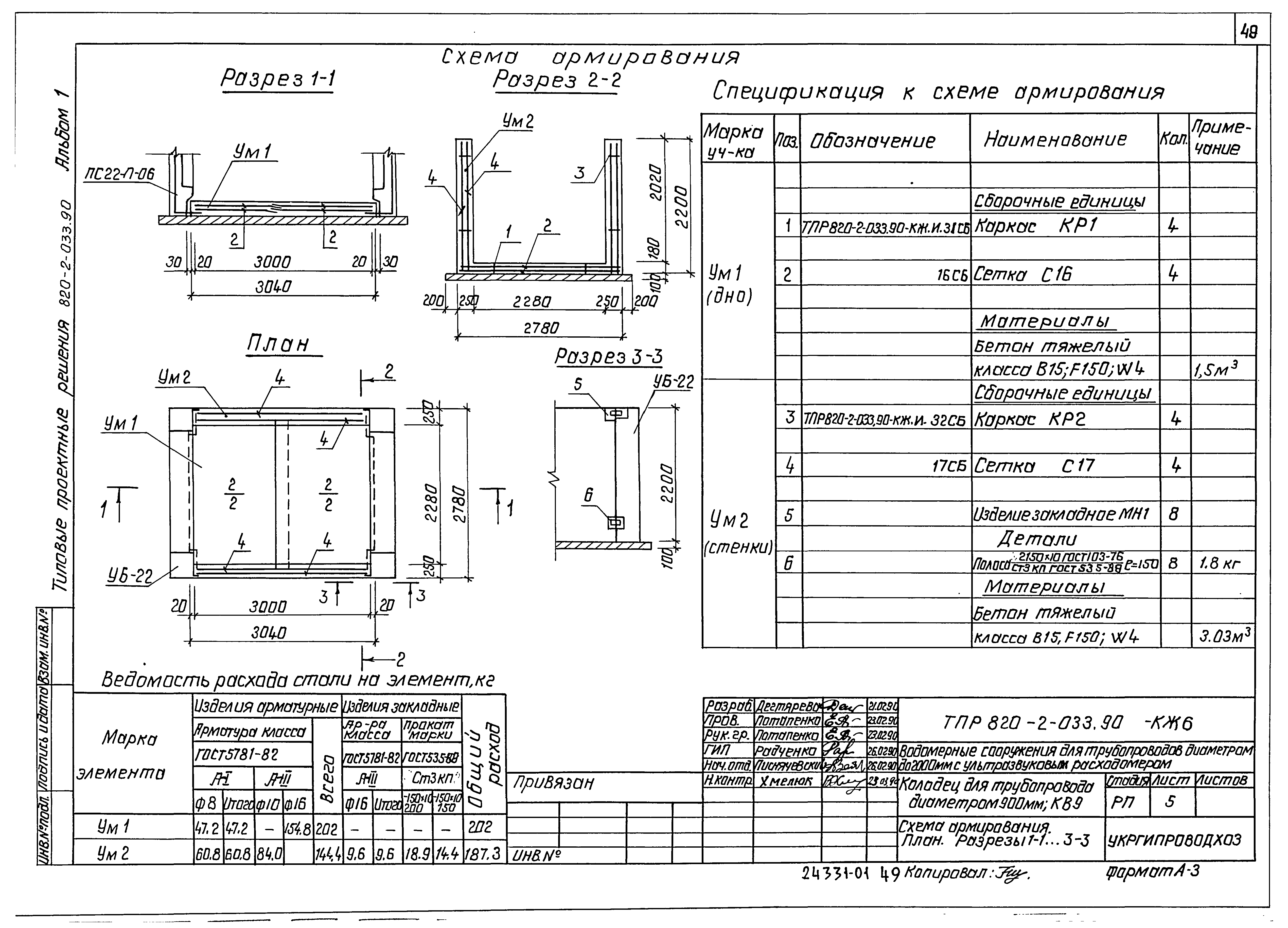 Типовые проектные решения 820-2-033.90