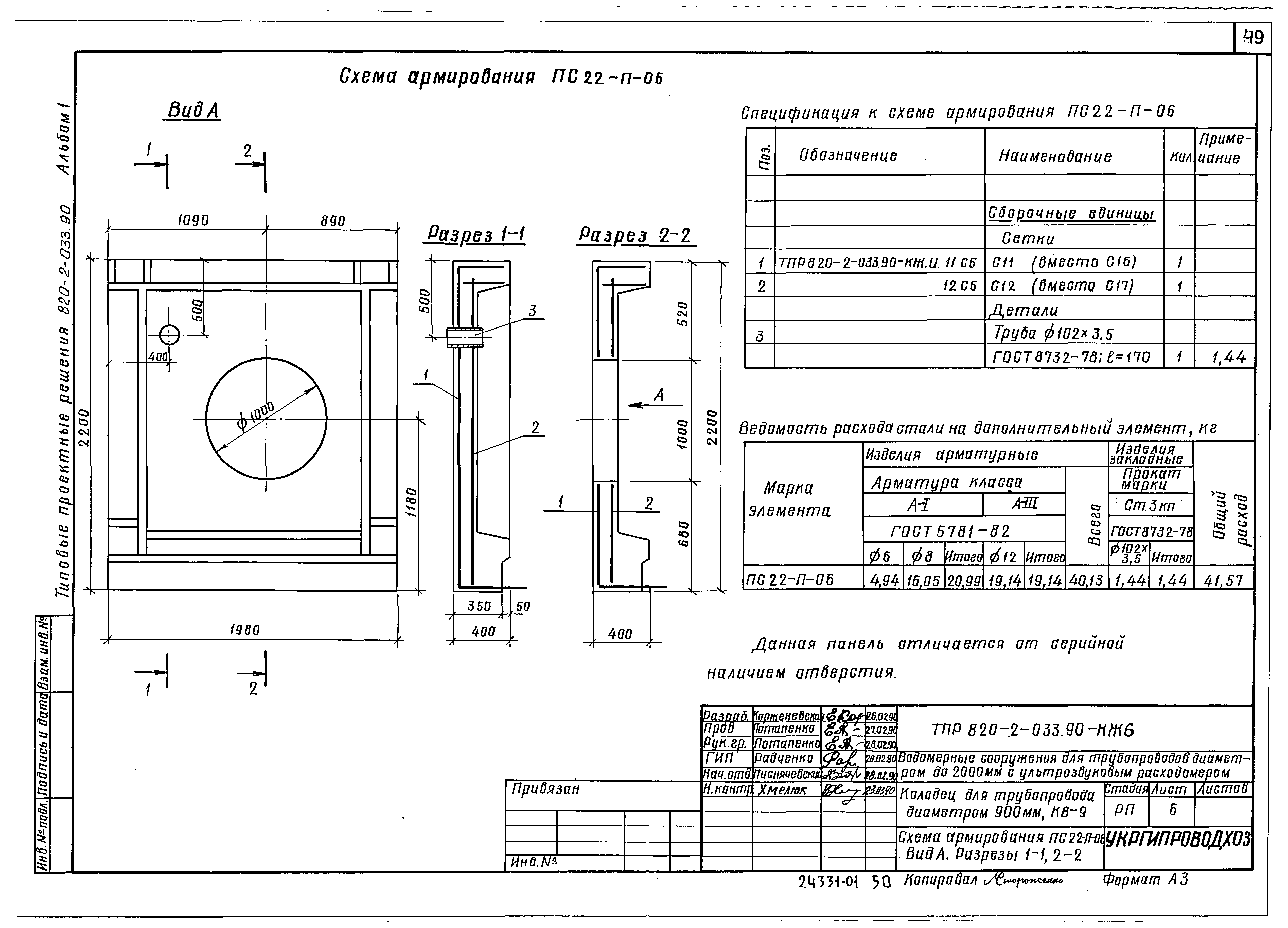 Типовые проектные решения 820-2-033.90