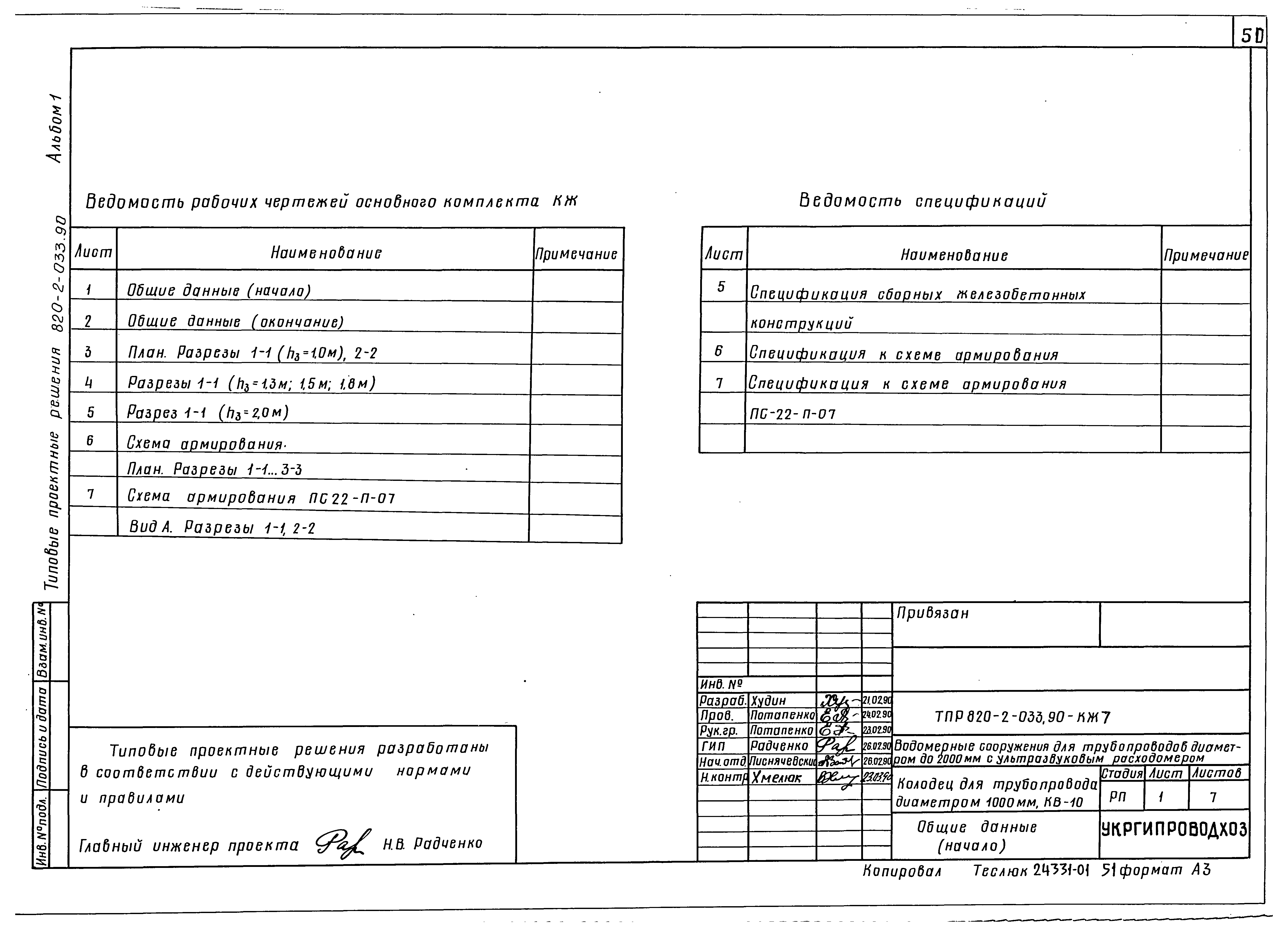 Типовые проектные решения 820-2-033.90