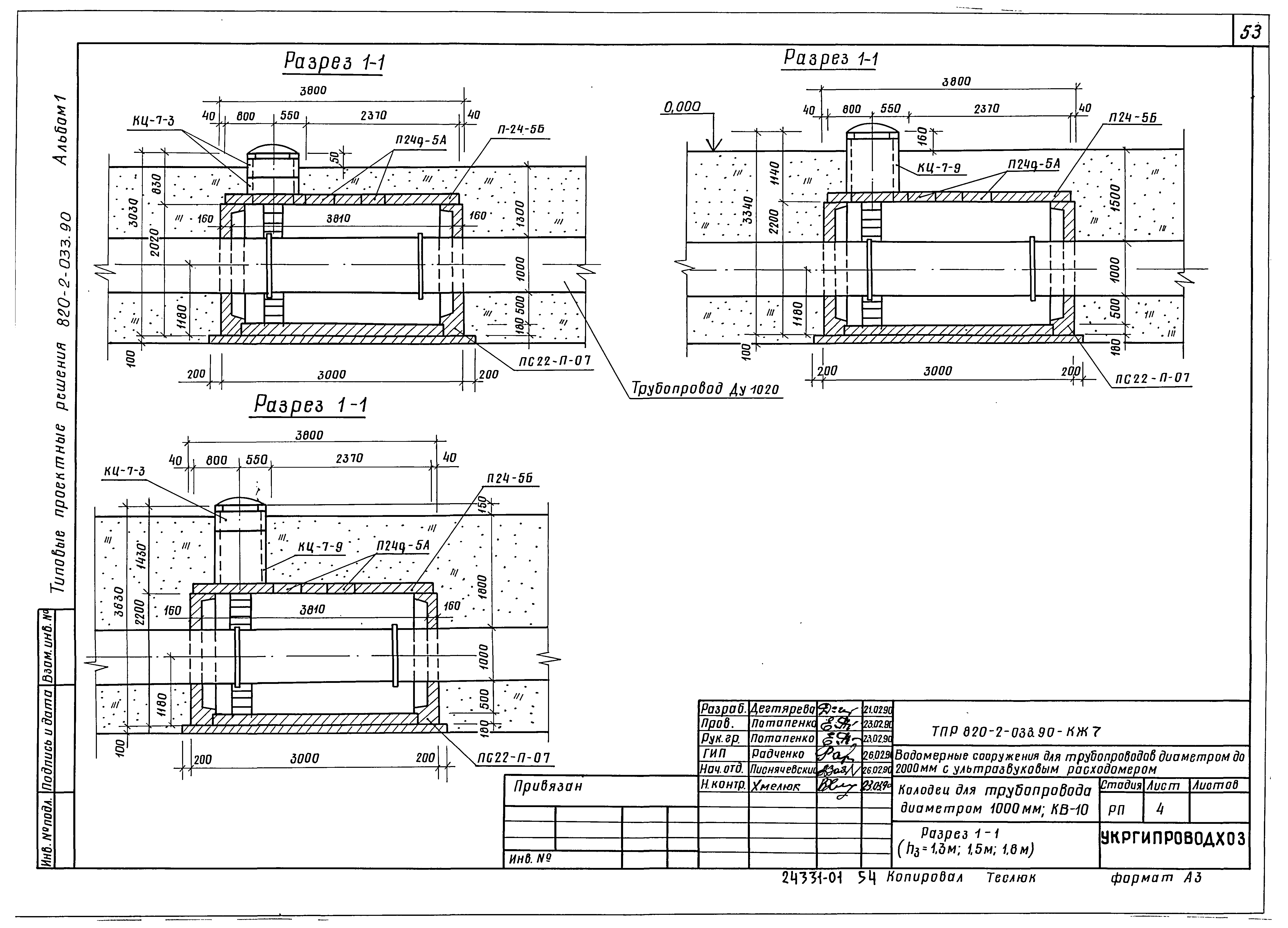 Типовые проектные решения 820-2-033.90