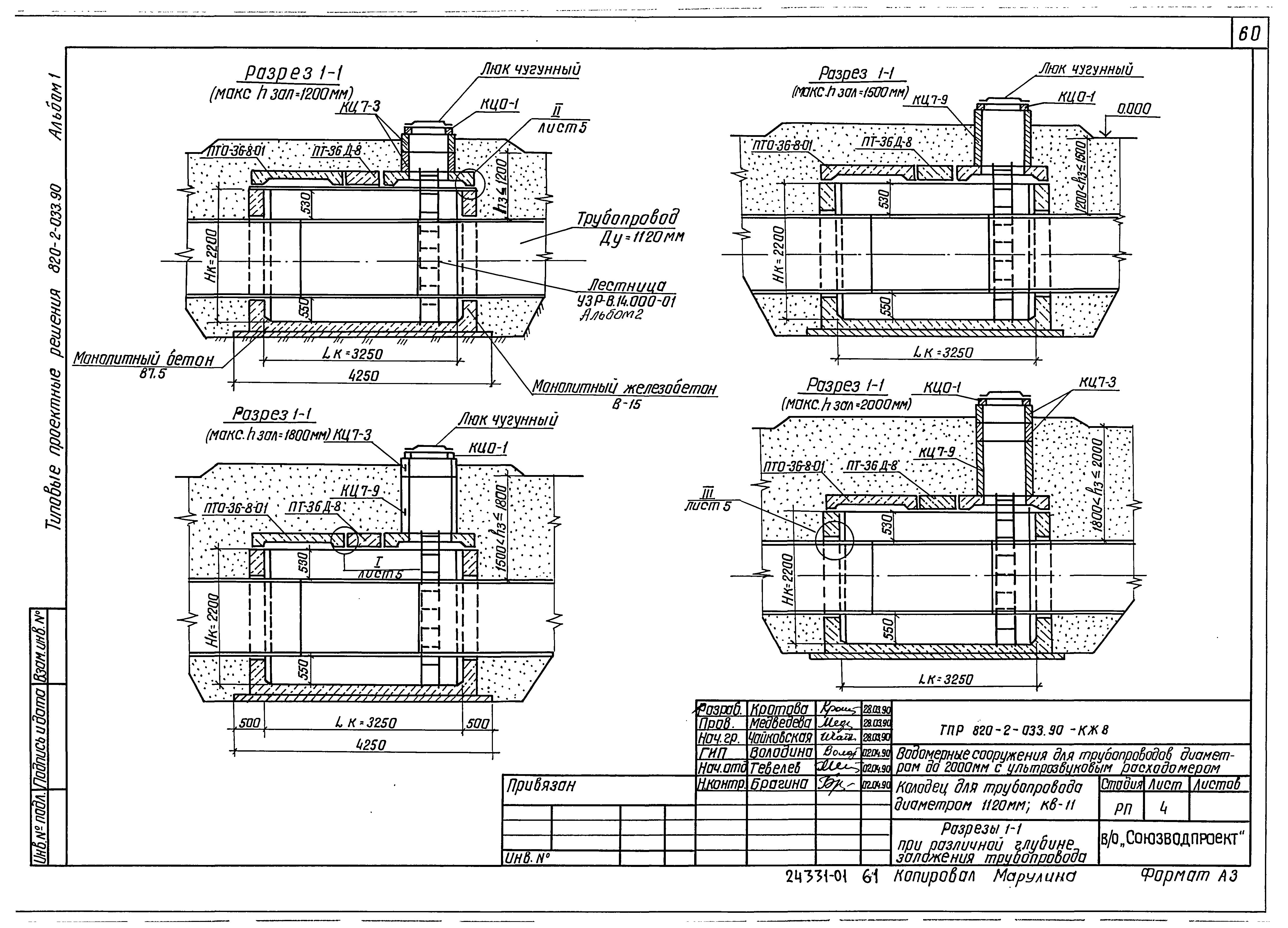 Типовые проектные решения 820-2-033.90