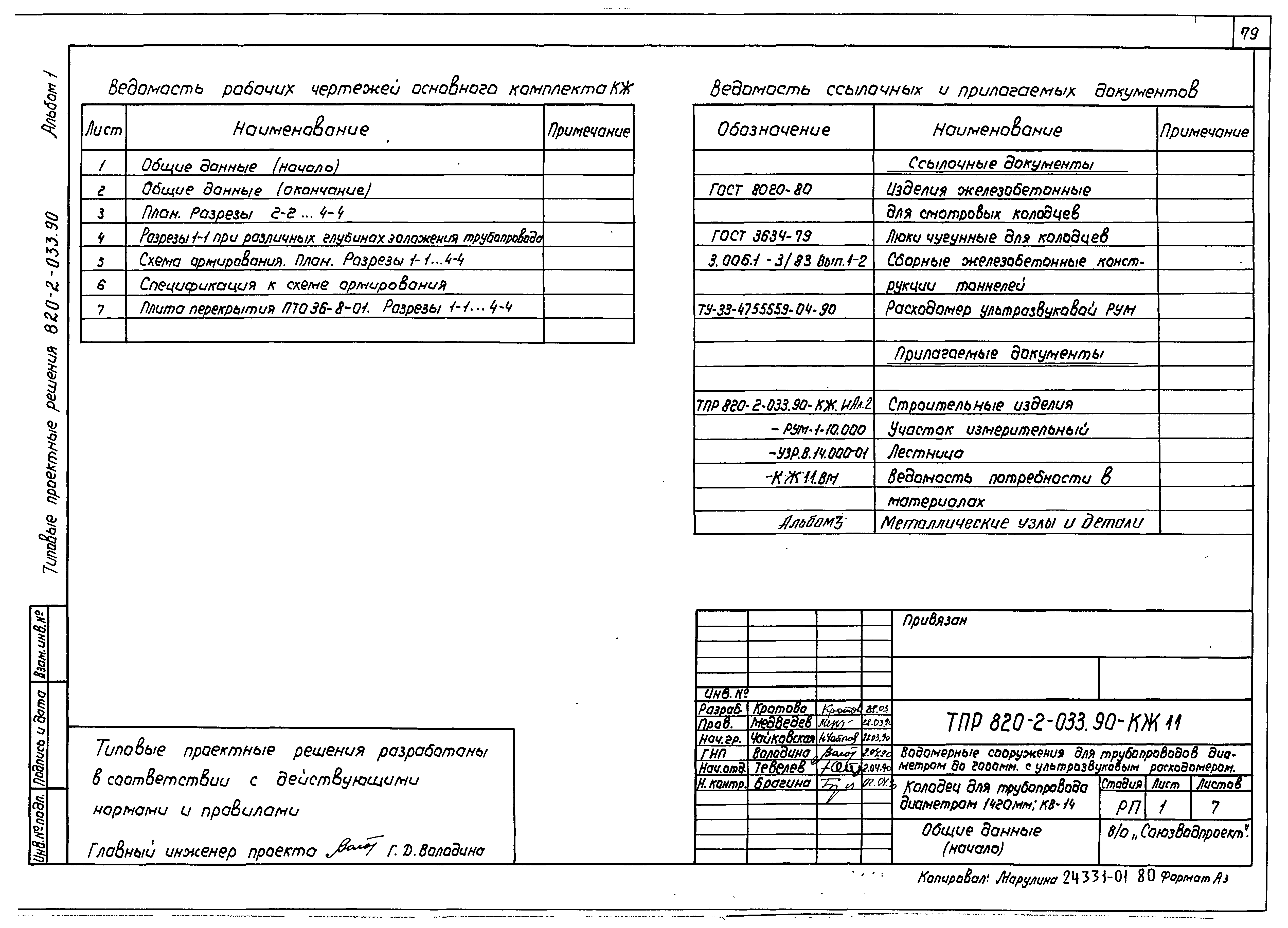 Типовые проектные решения 820-2-033.90