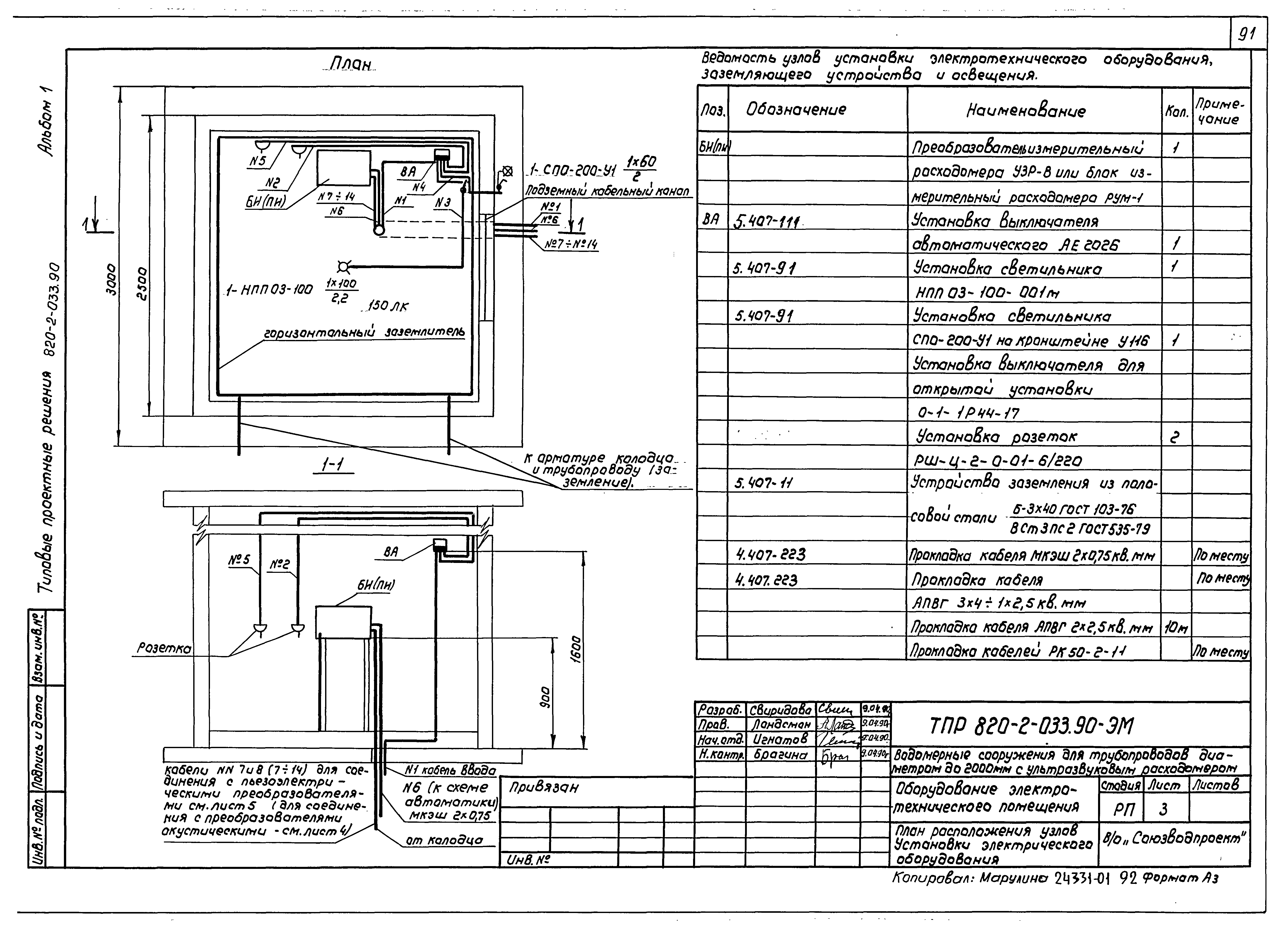 Типовые проектные решения 820-2-033.90