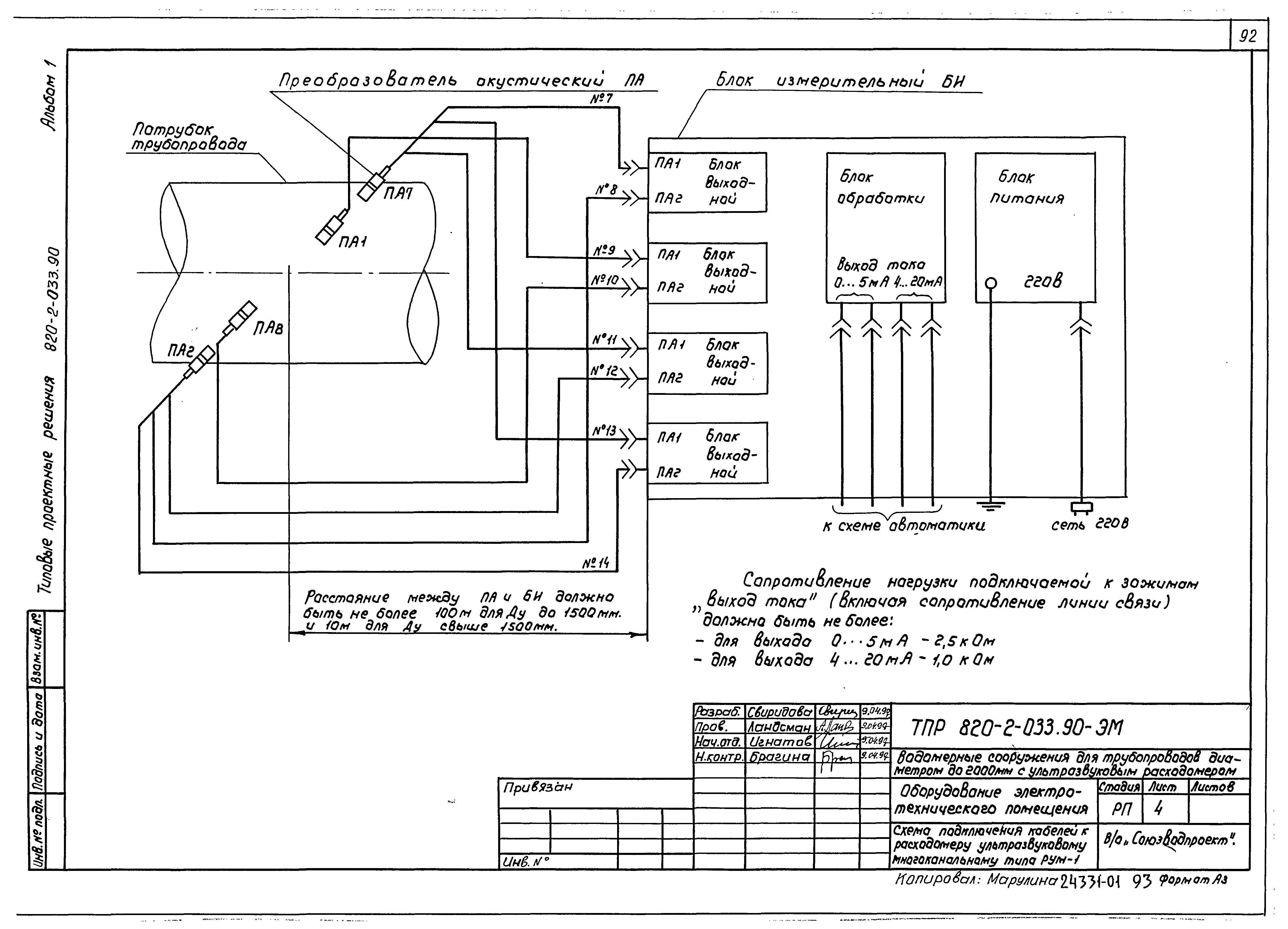 Типовые проектные решения 820-2-033.90
