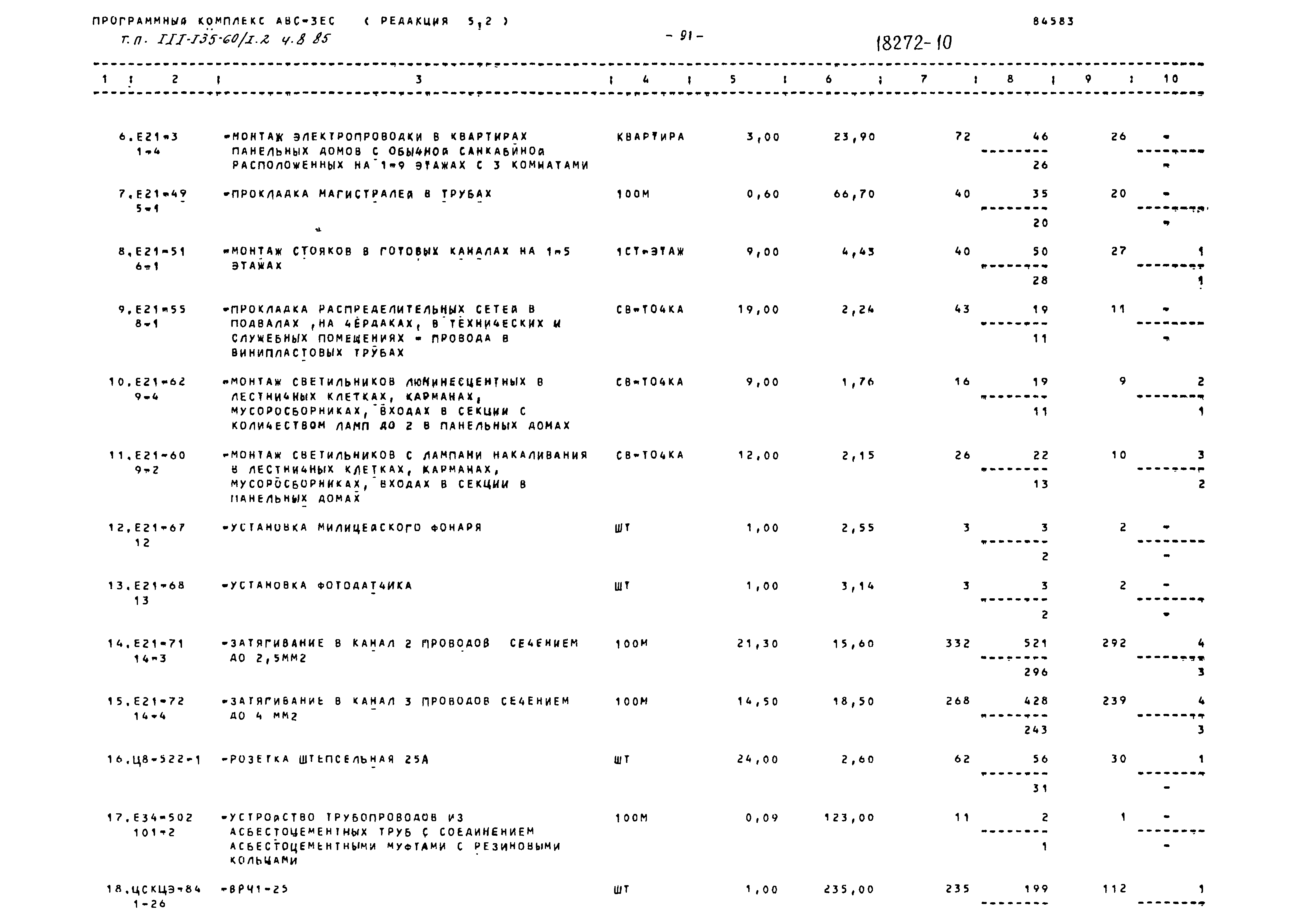 Типовой проект 111-135-60/1.2