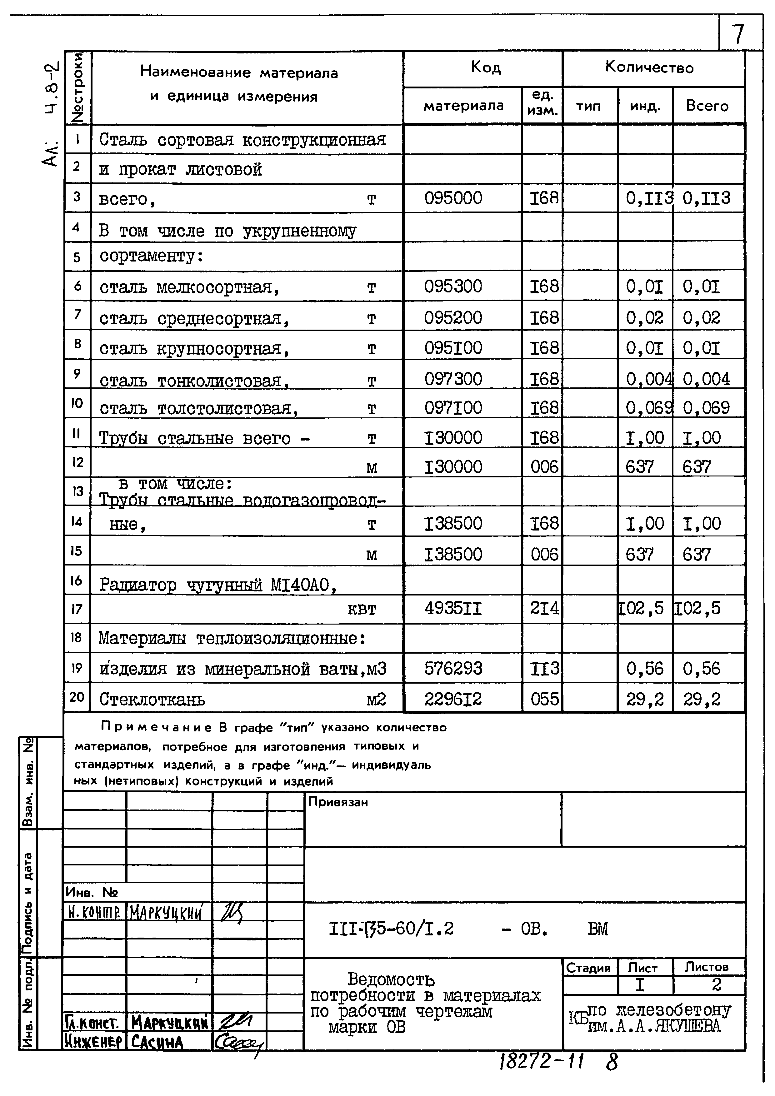 Типовой проект 111-135-60/1.2