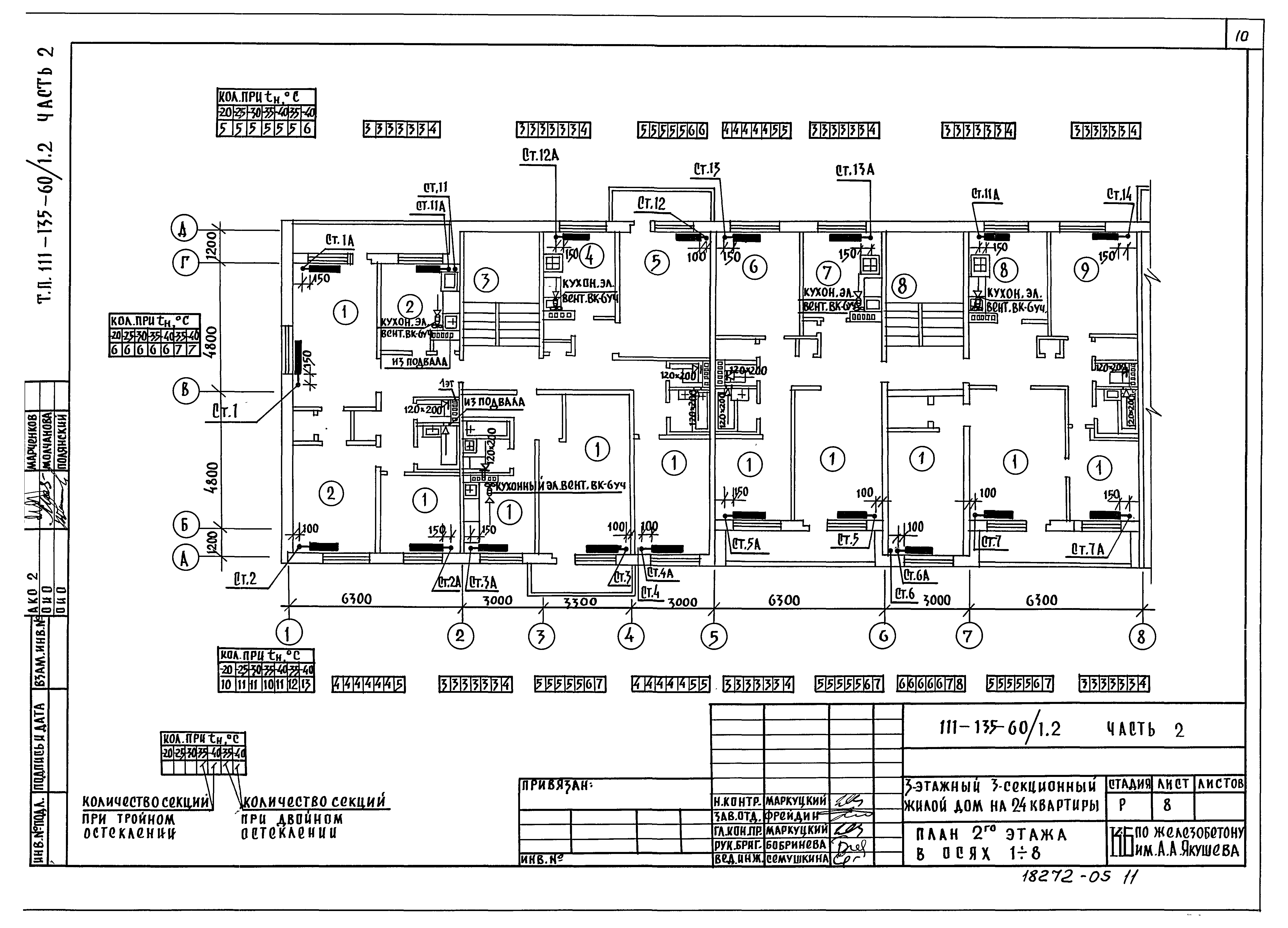 Типовой проект 111-135-60/1.2