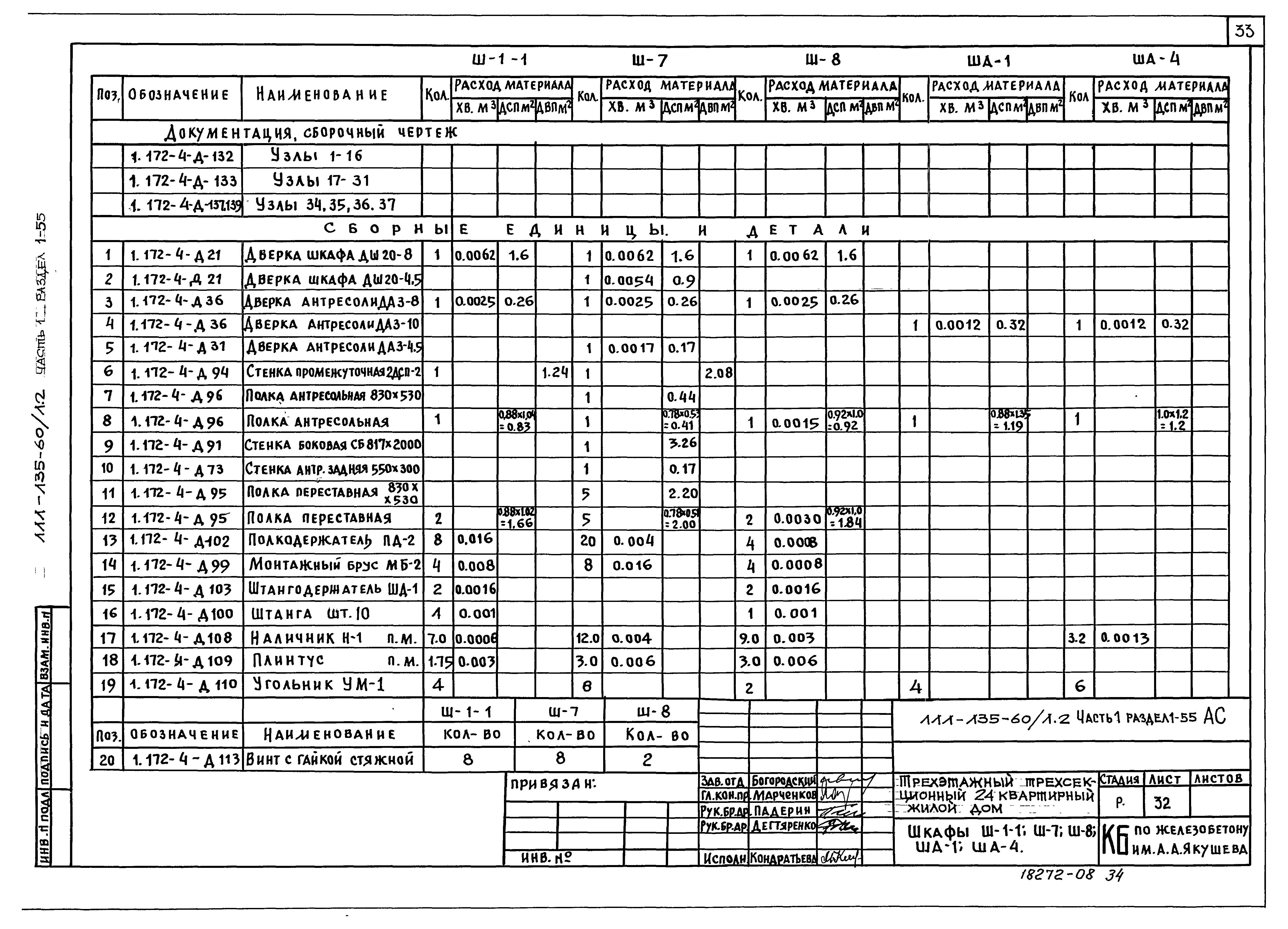 Типовой проект 111-135-60/1.2