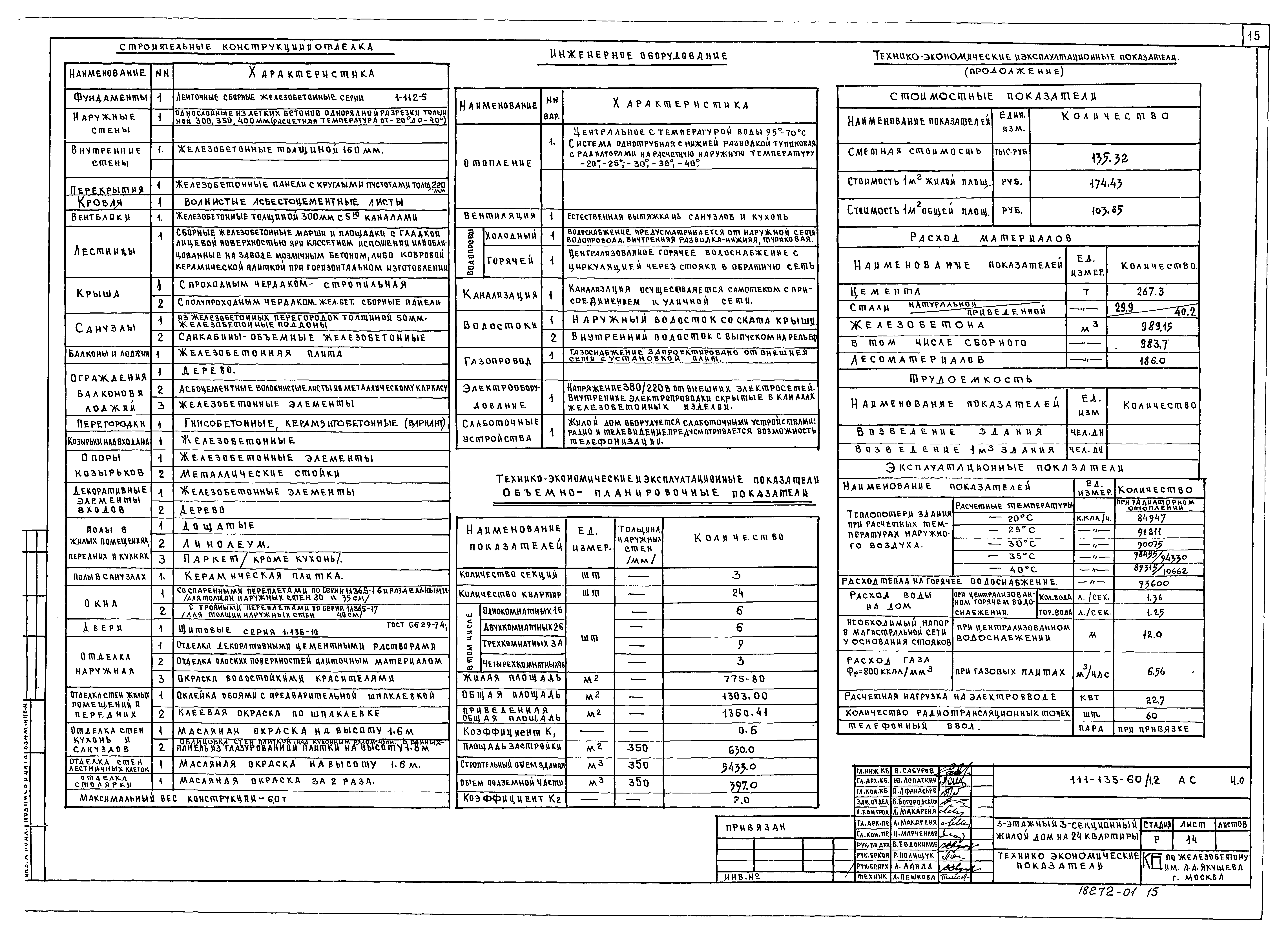 Типовой проект 111-135-60/1.2