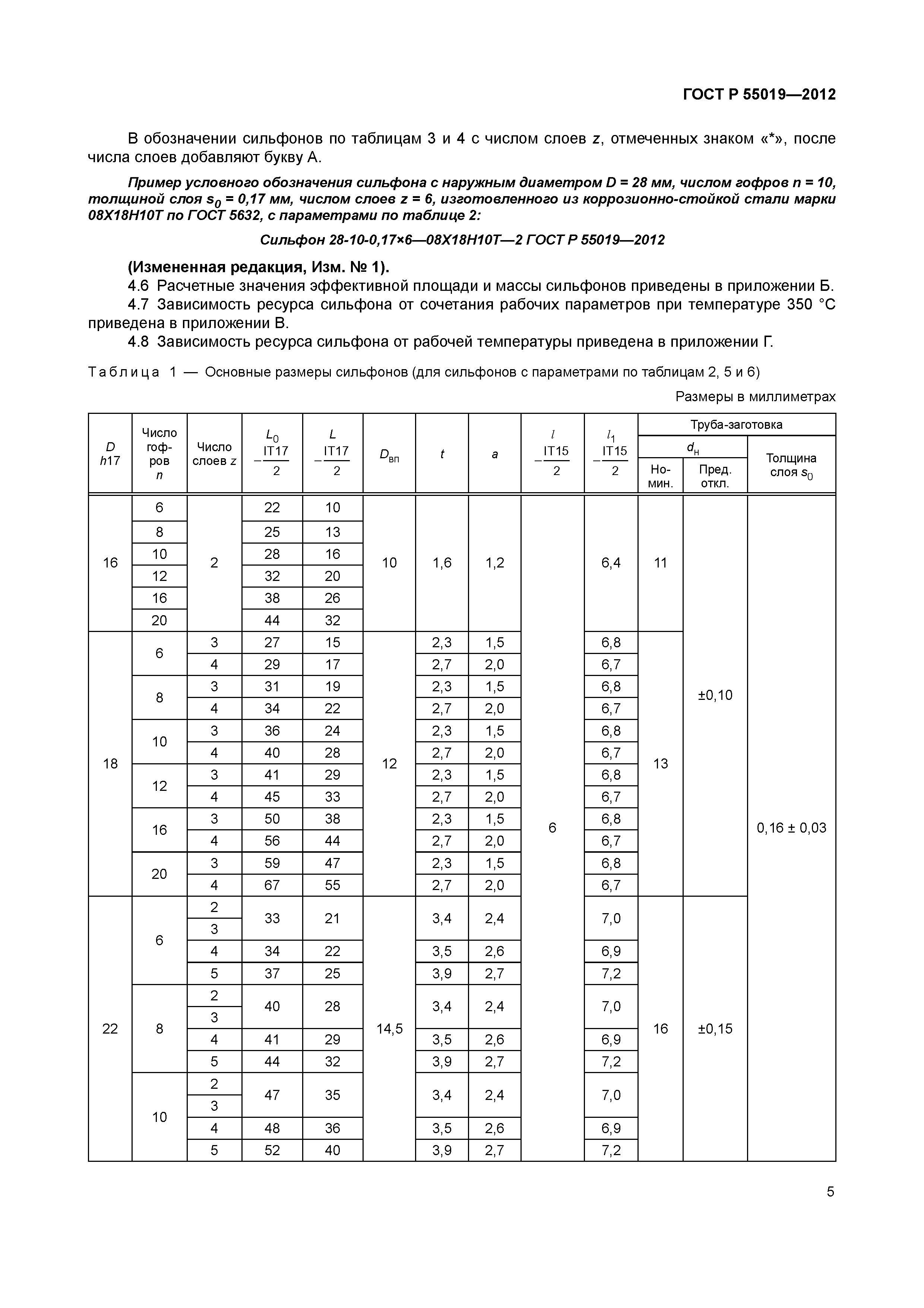 ГОСТ Р 55019-2012