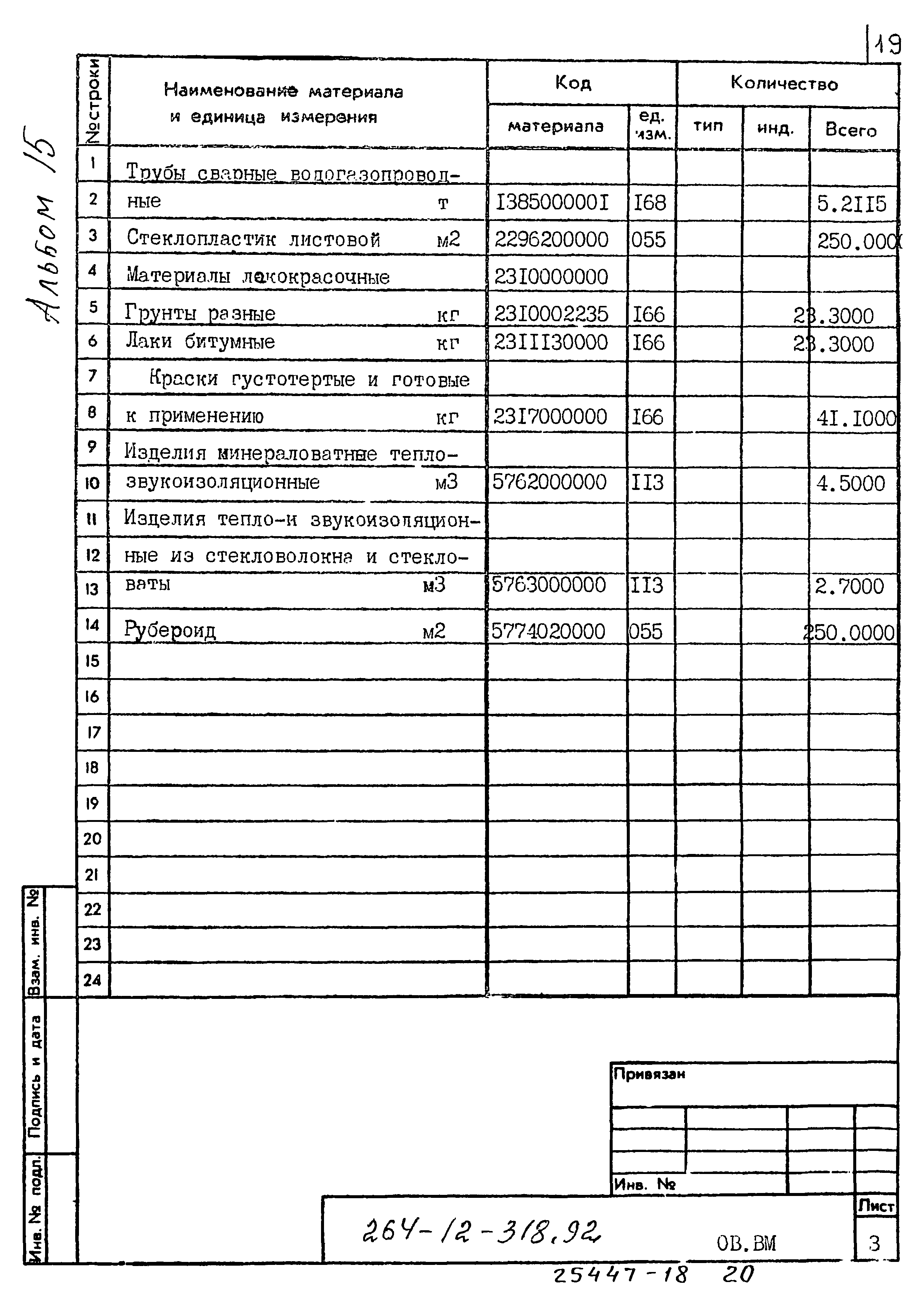 Типовой проект 264-12-318.92