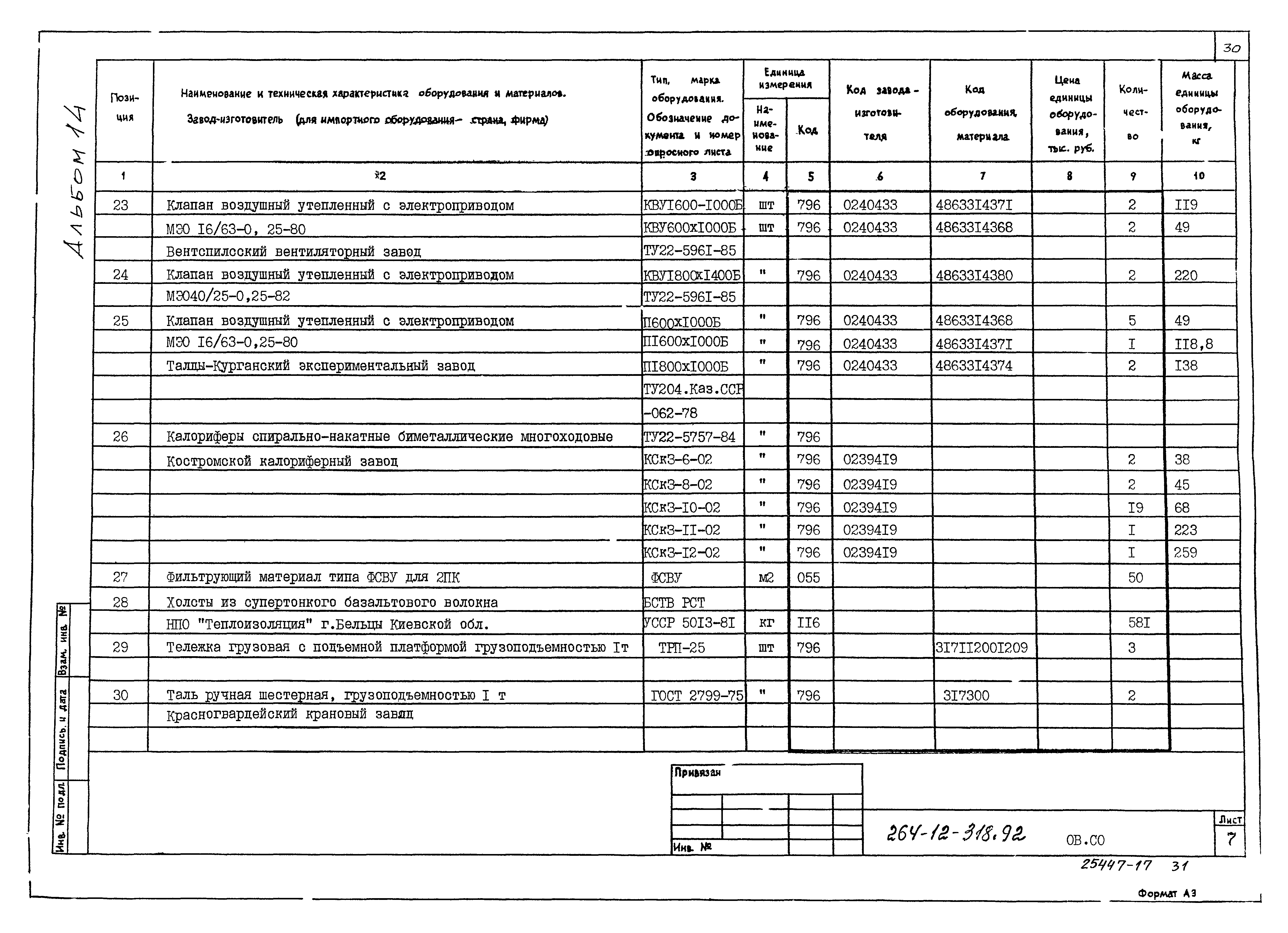Типовой проект 264-12-318.92