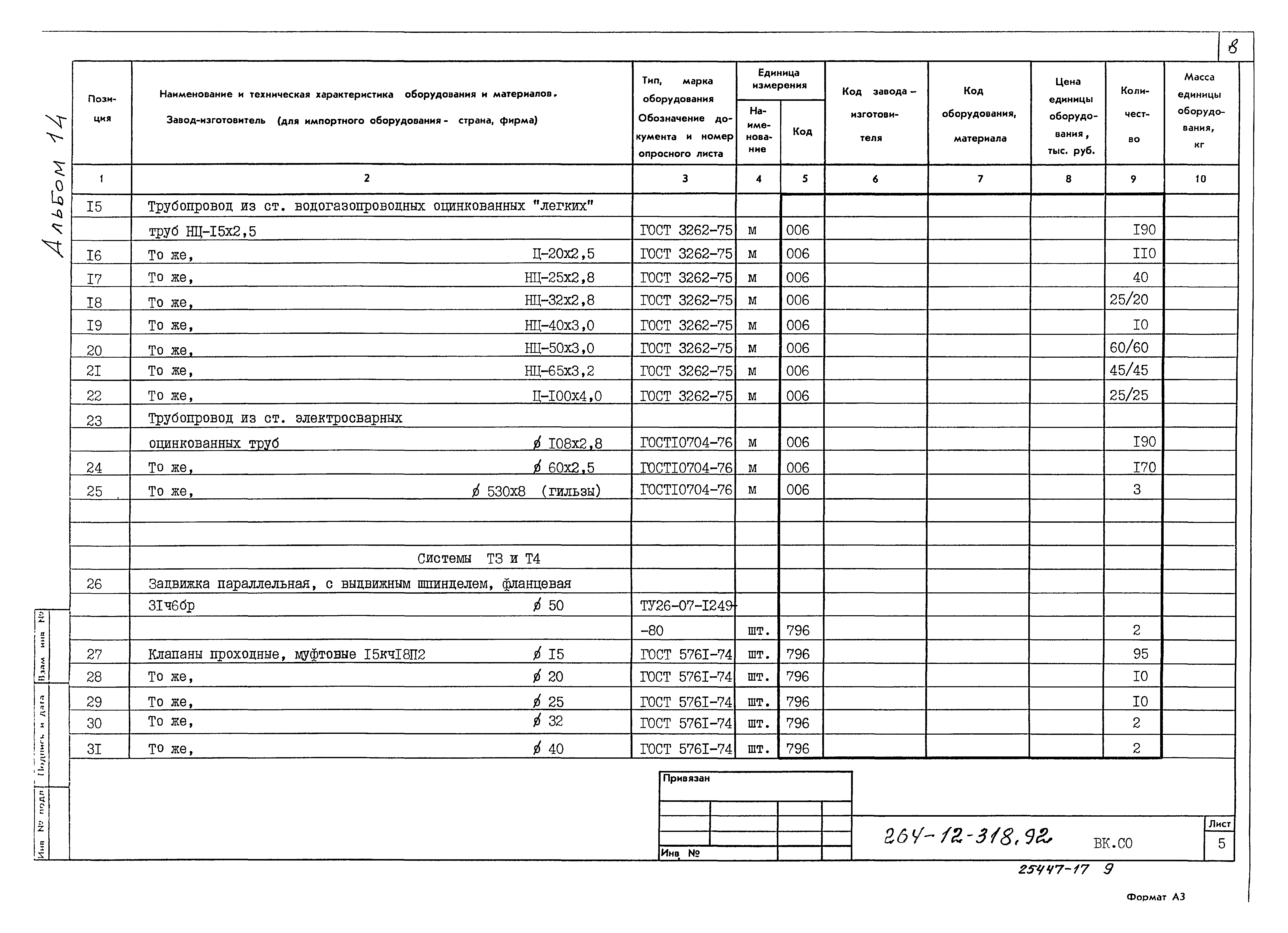 Типовой проект 264-12-318.92