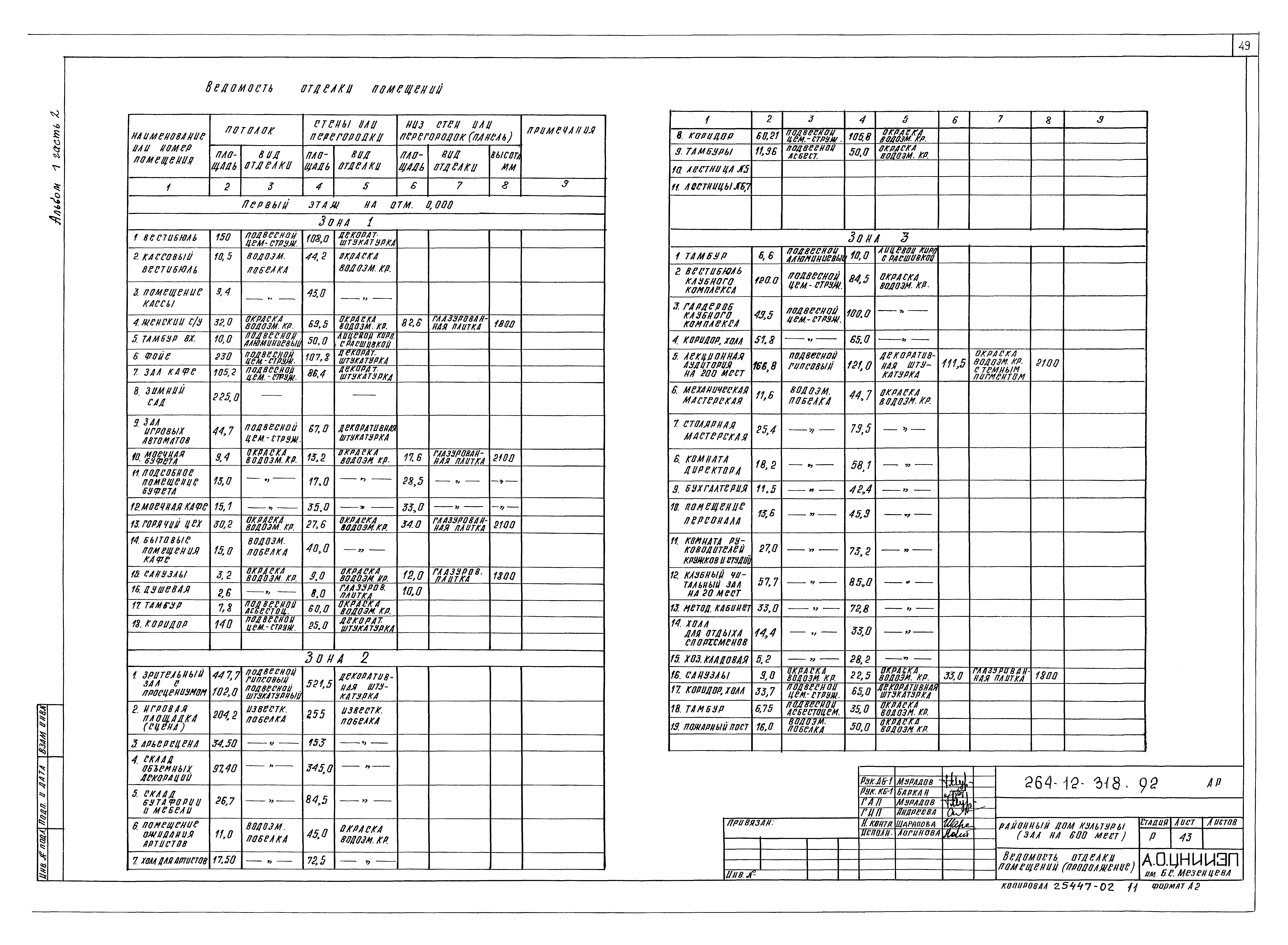 Типовой проект 264-12-318.92