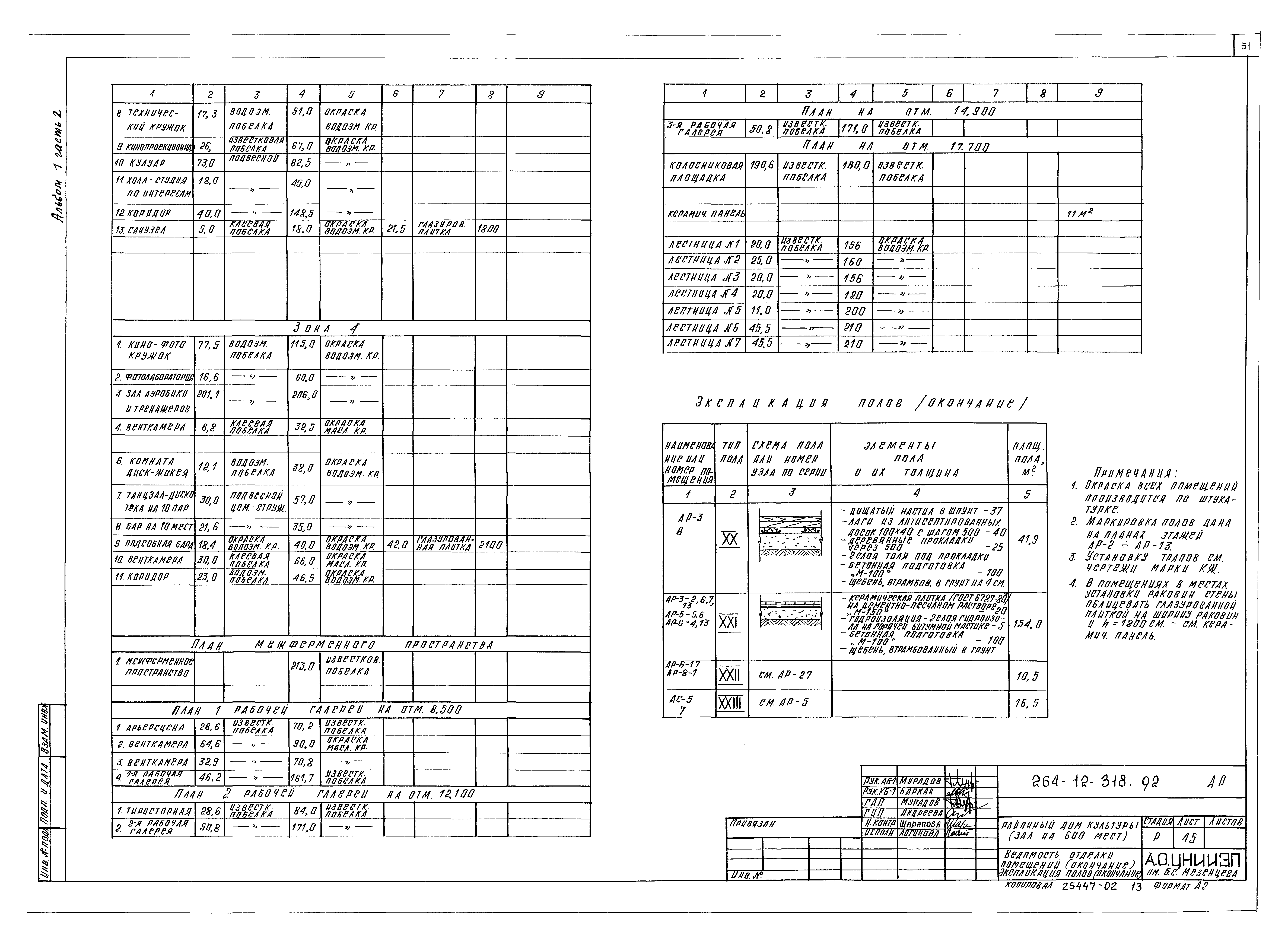 Типовой проект 264-12-318.92