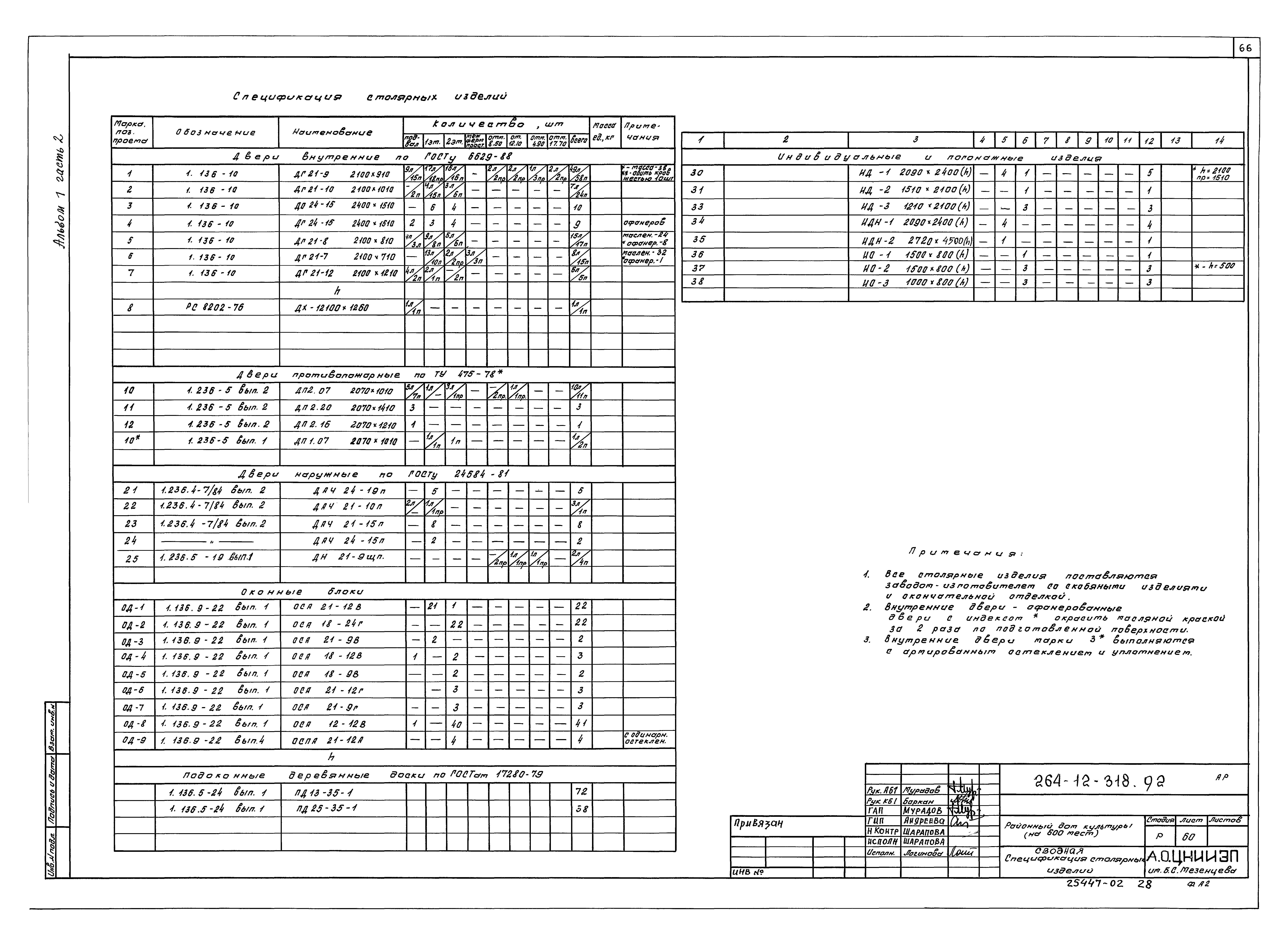 Типовой проект 264-12-318.92