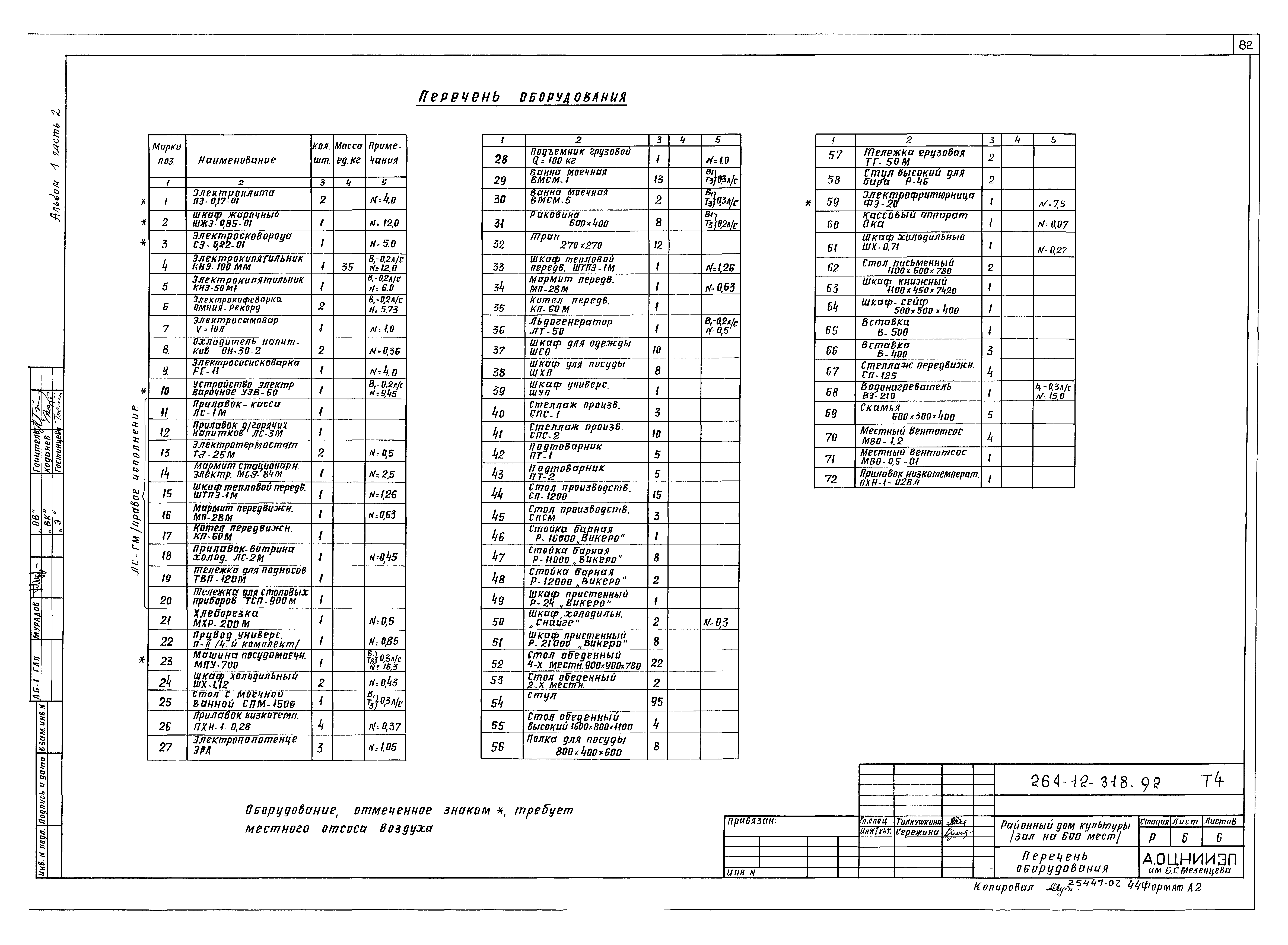 Типовой проект 264-12-318.92