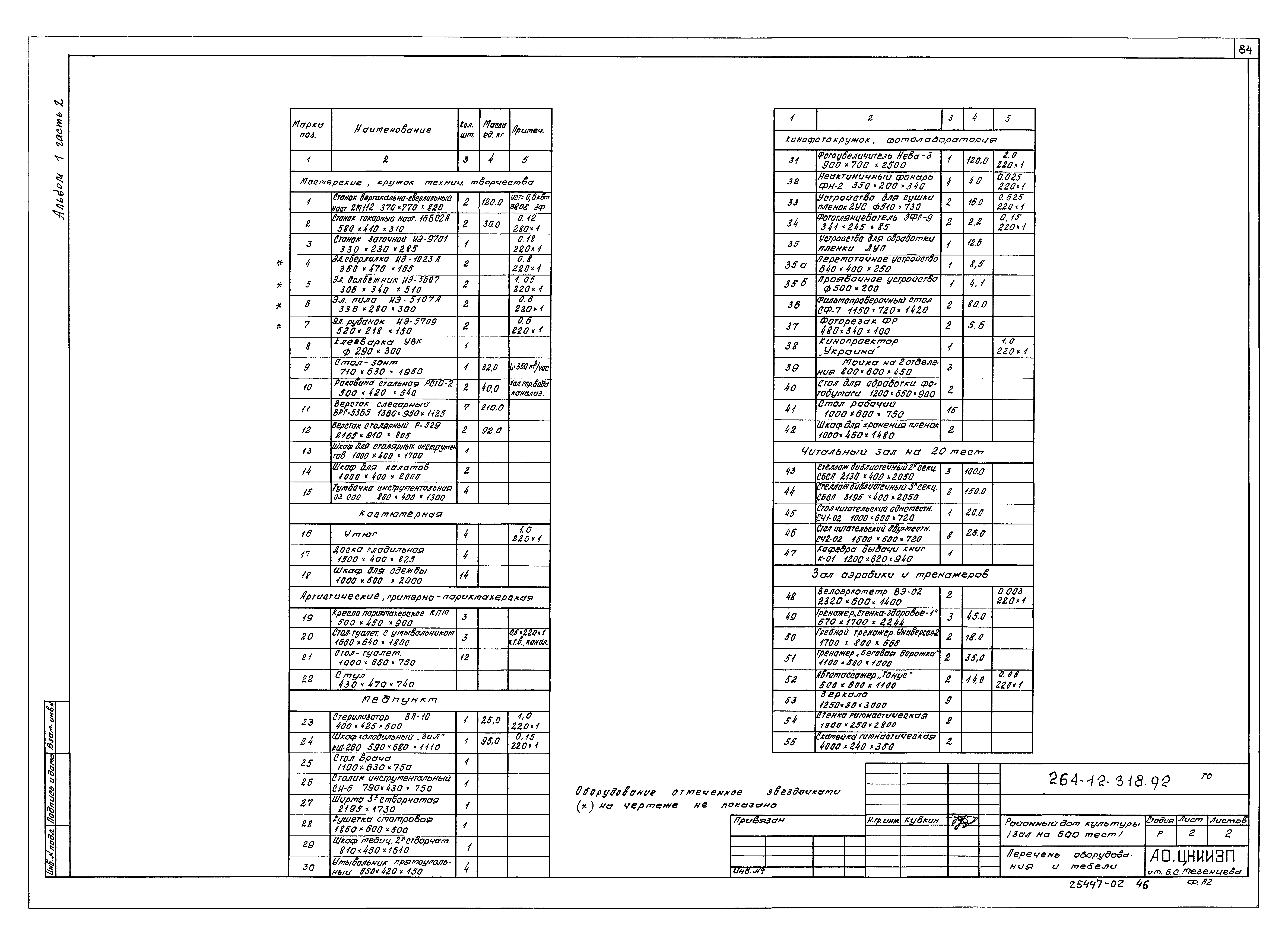 Типовой проект 264-12-318.92