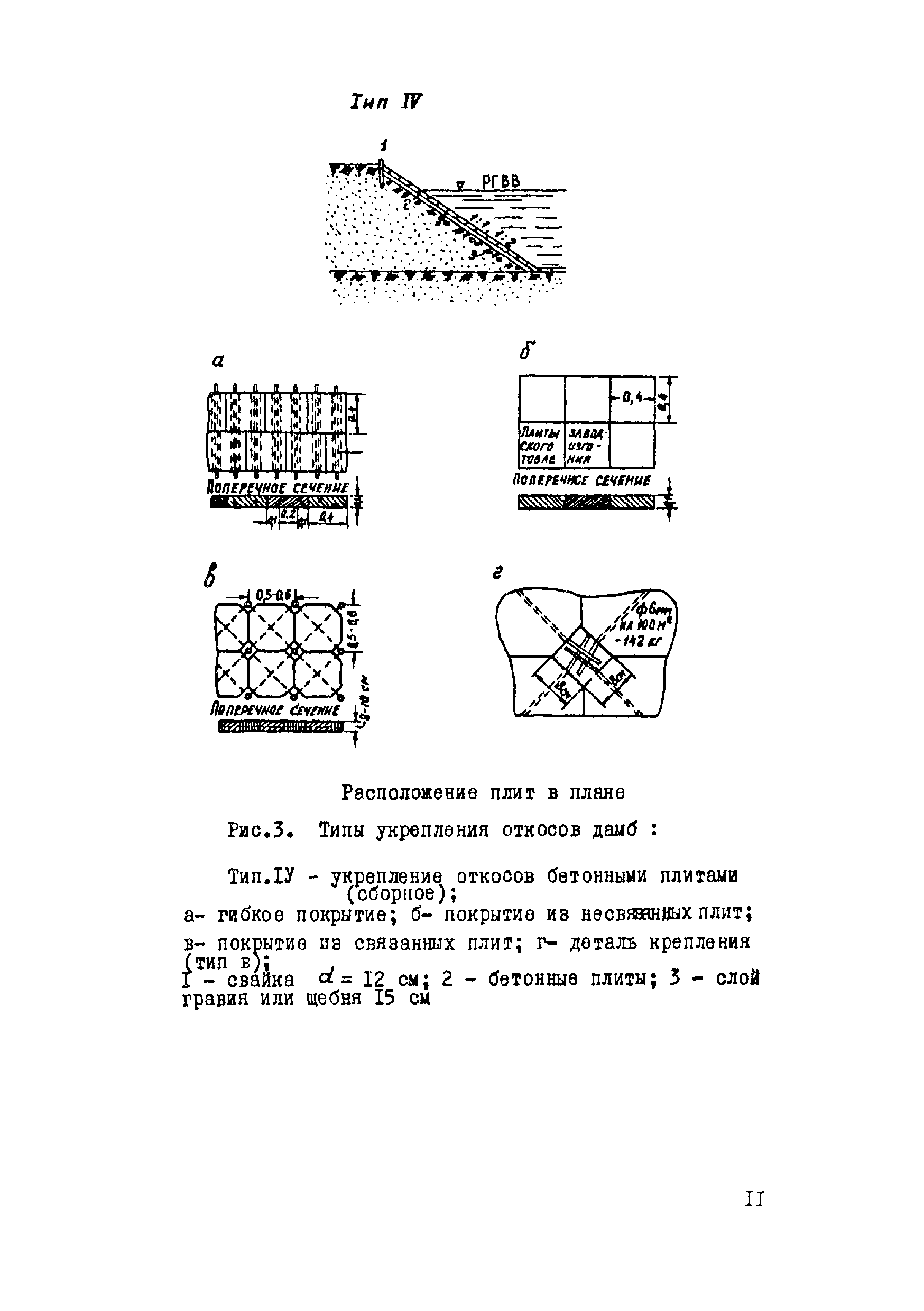 ВСН 17-79/Минобороны