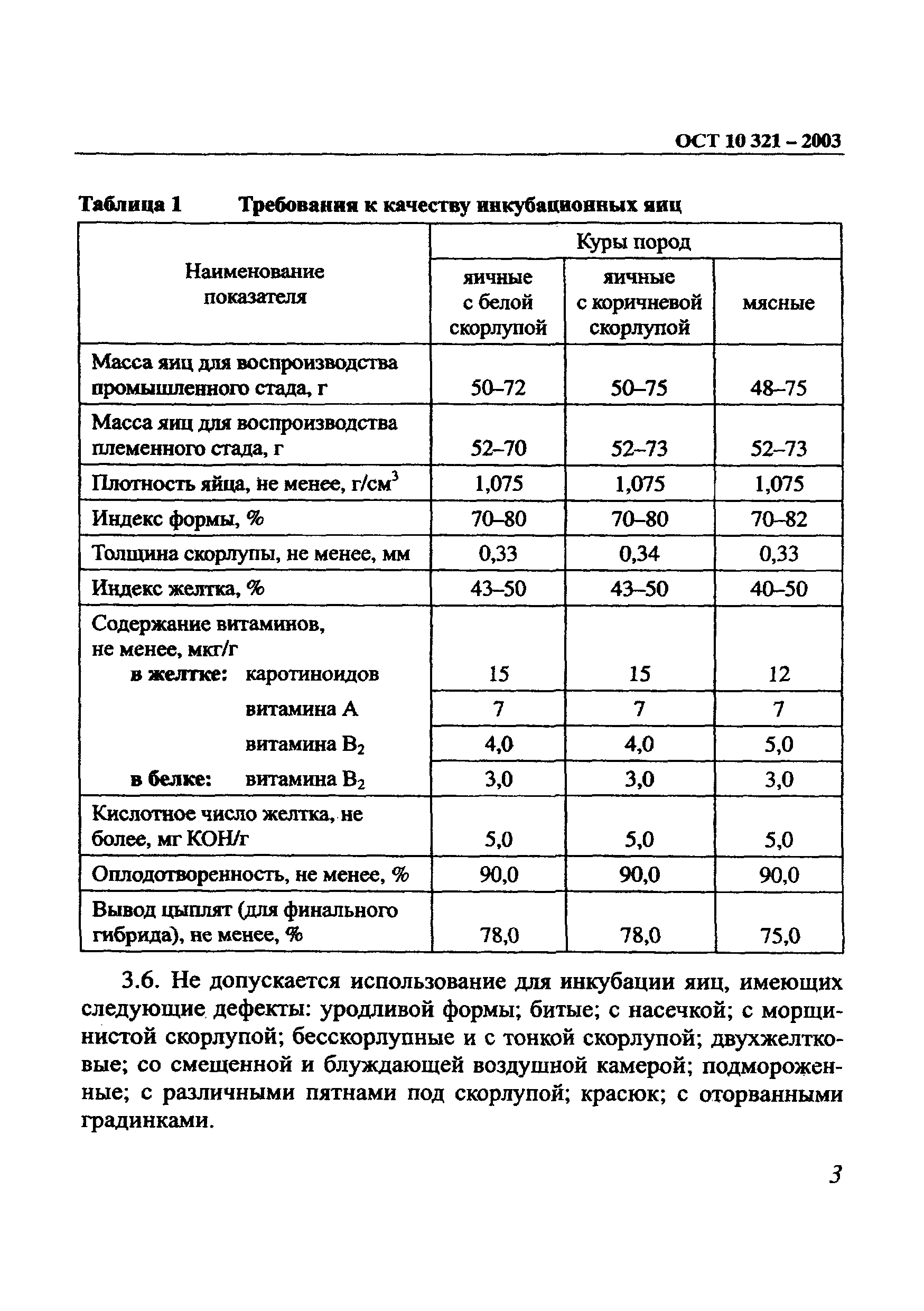 ОСТ 10 321-2003