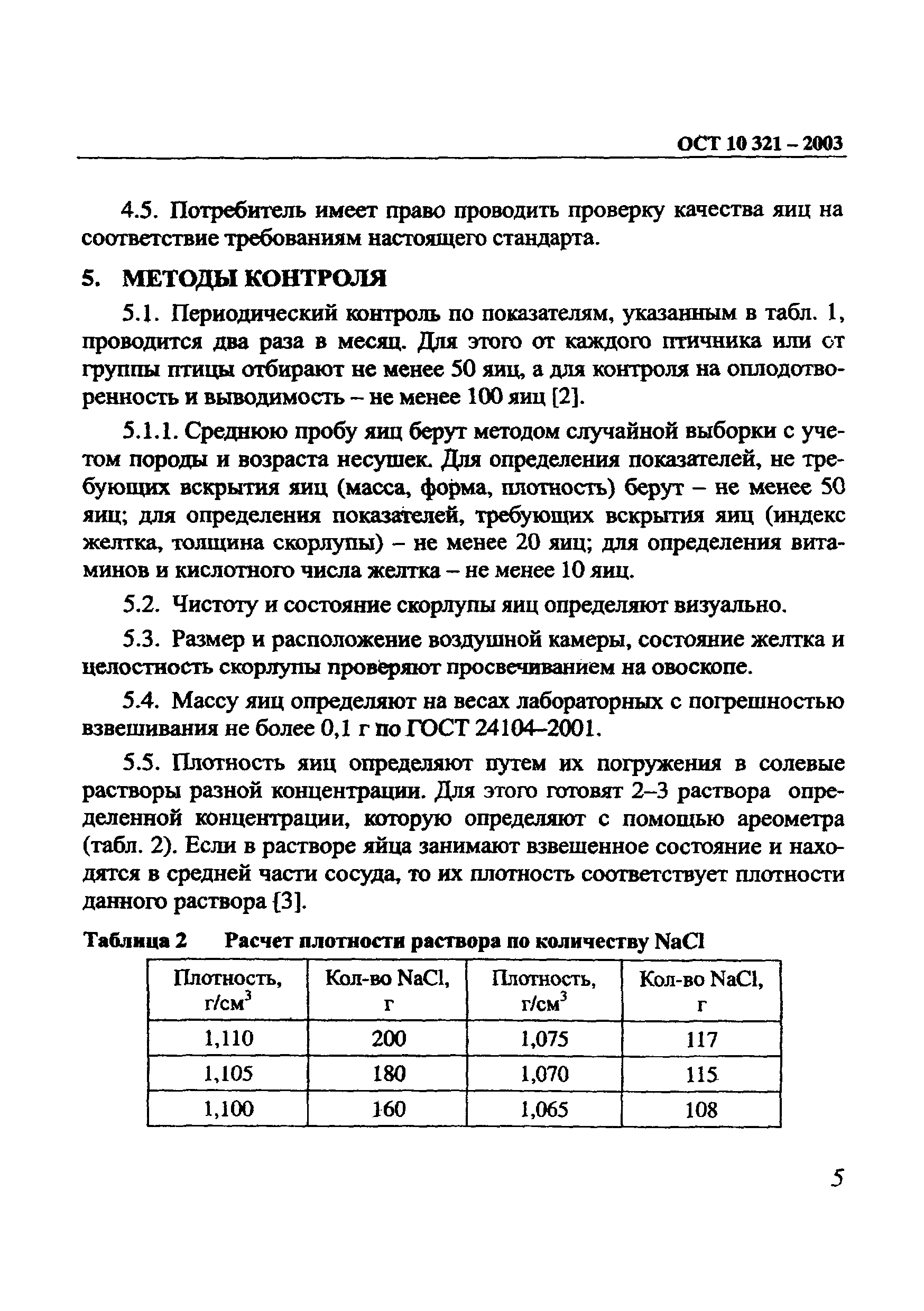 ОСТ 10 321-2003