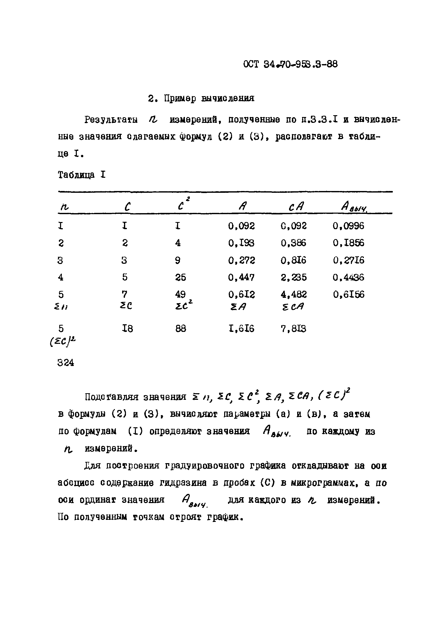 ОСТ 34-70-953.3-88