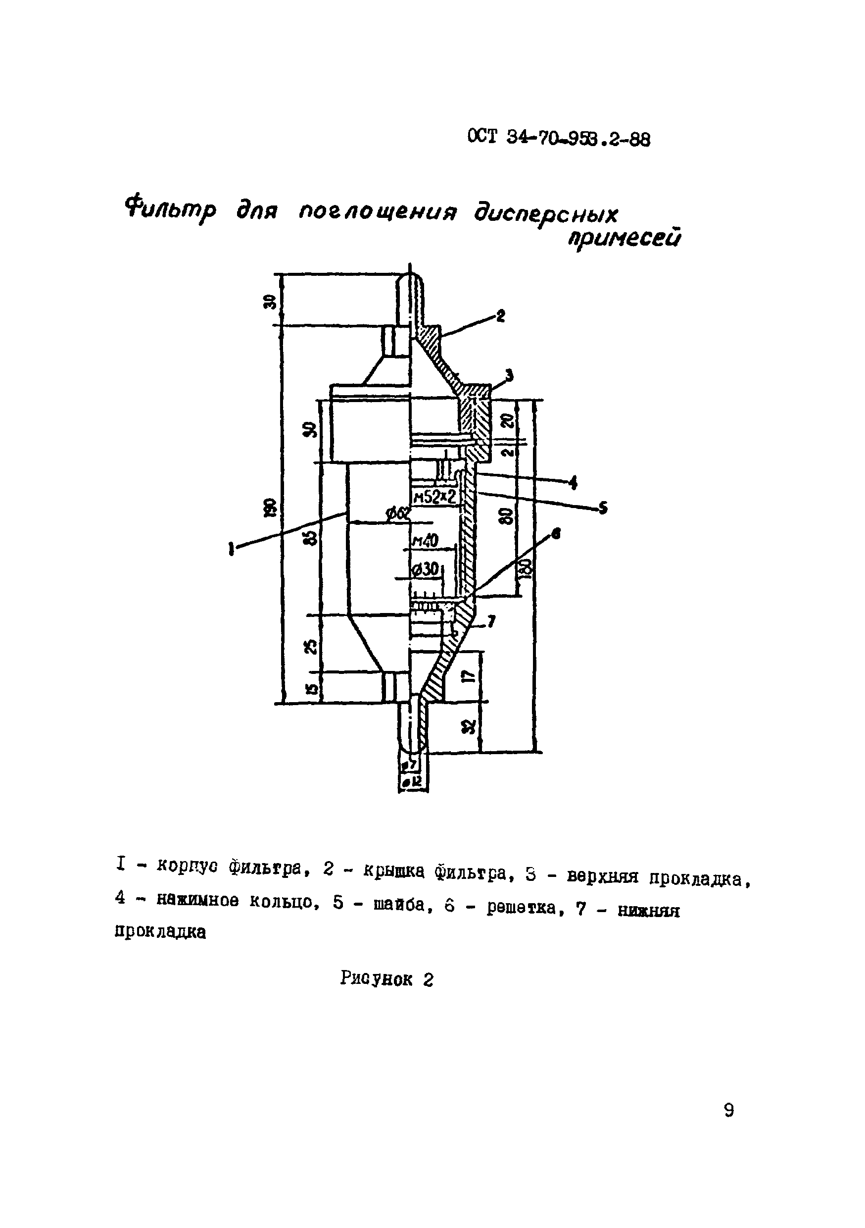 ОСТ 34-70-953.2-88